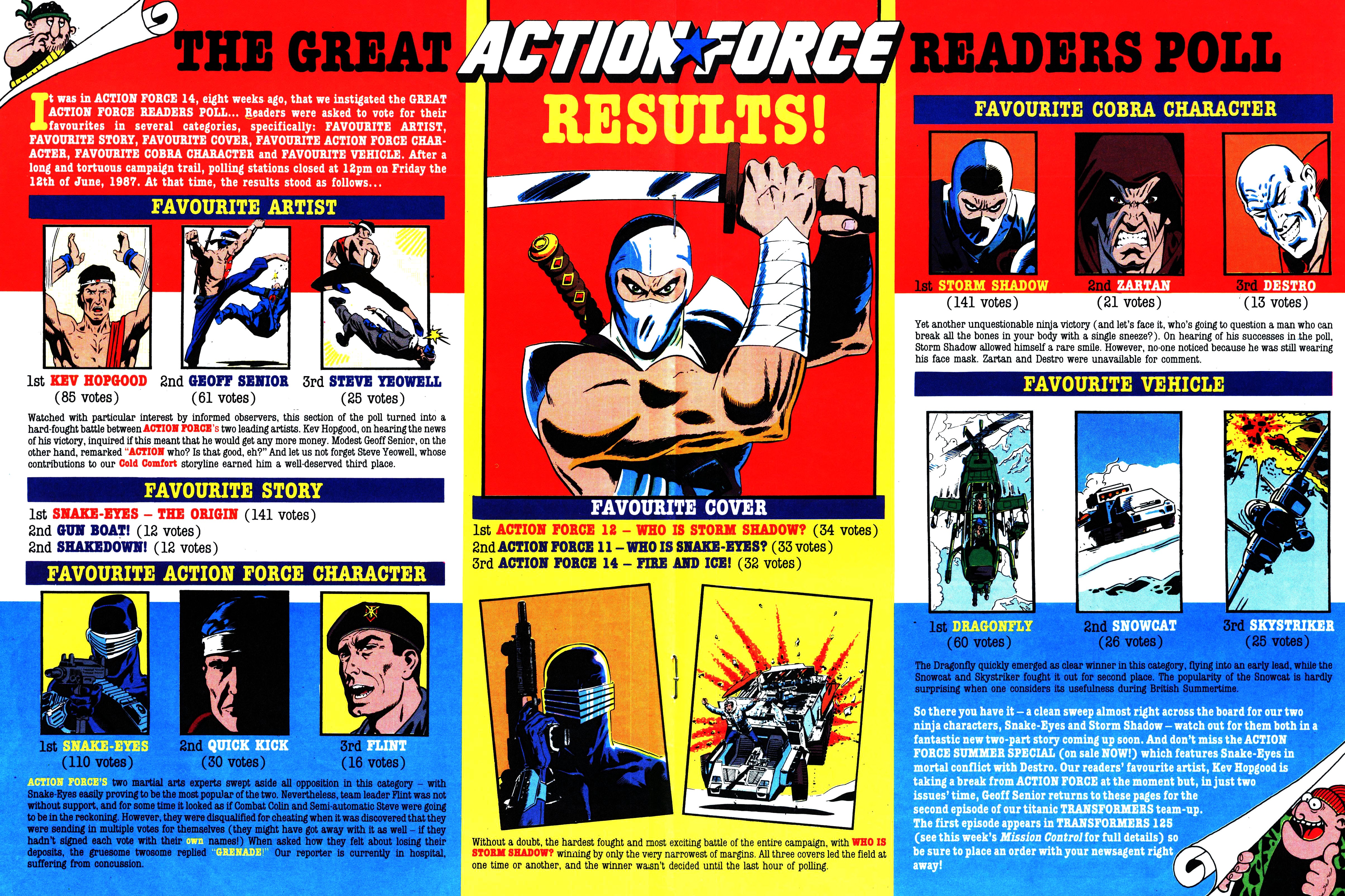 Read online Action Force comic -  Issue #22 - 12