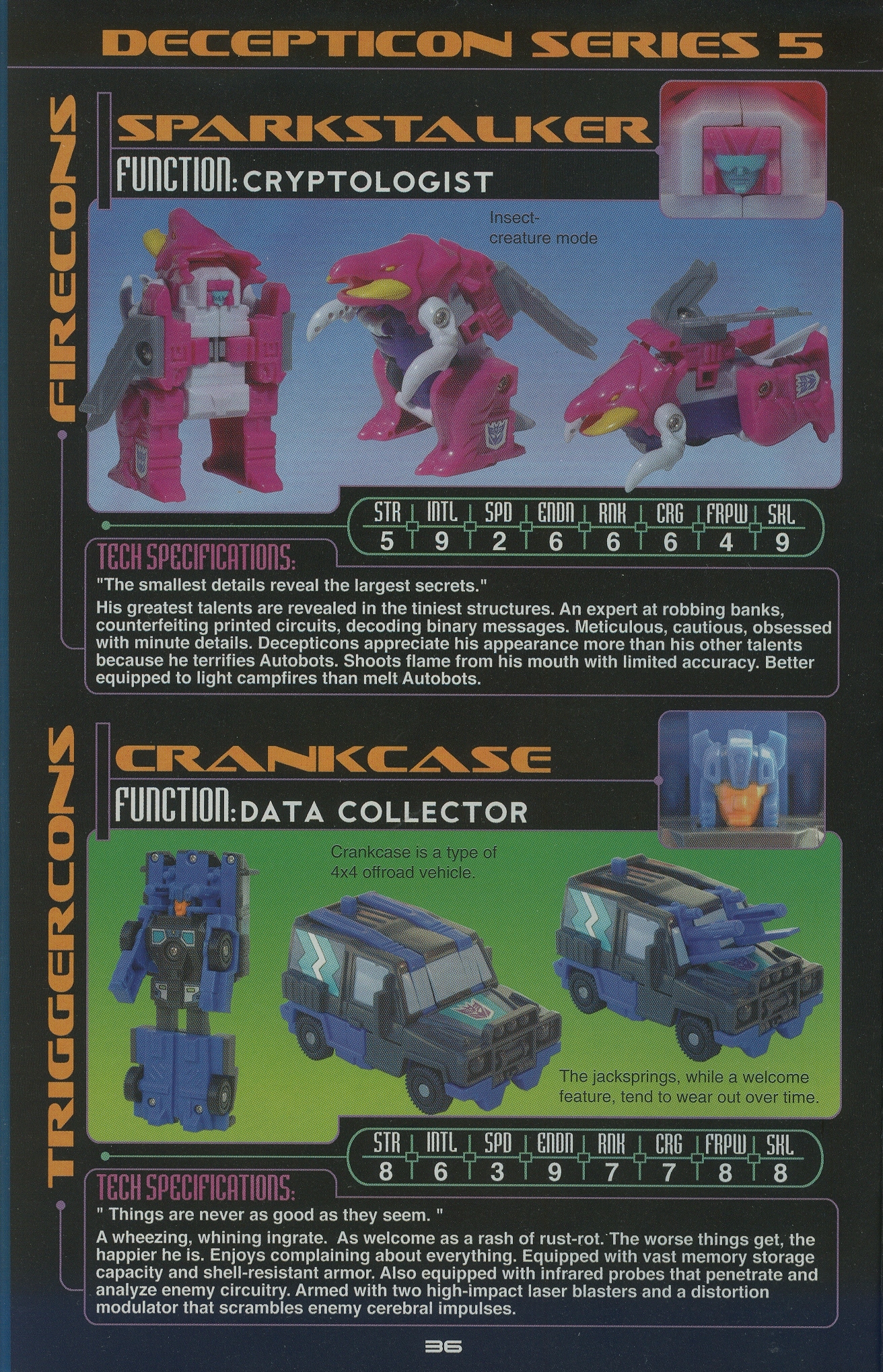 Read online Cybertronian: An Unofficial Transformers Recognition Guide comic -  Issue #4 - 38