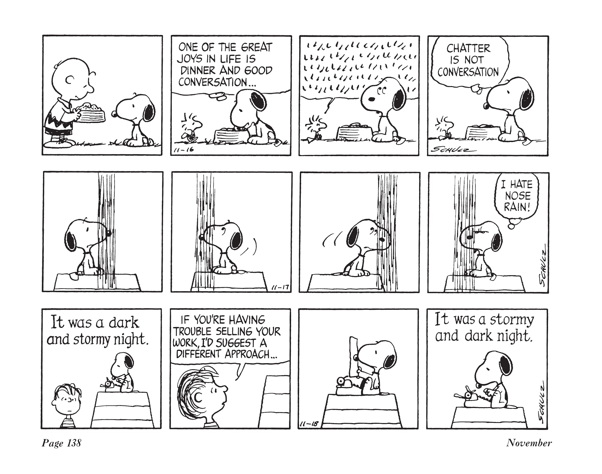 Read online The Complete Peanuts comic -  Issue # TPB 16 - 156