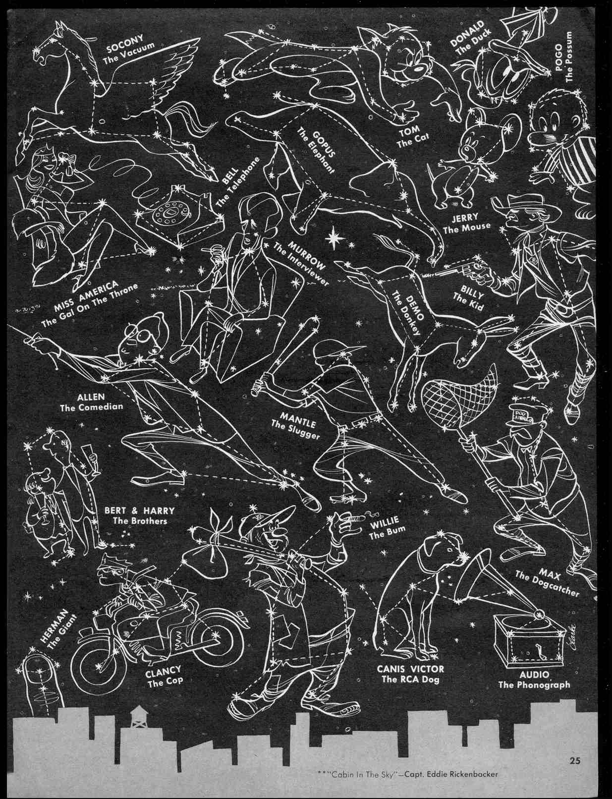 Read online MAD comic -  Issue #35 - 27