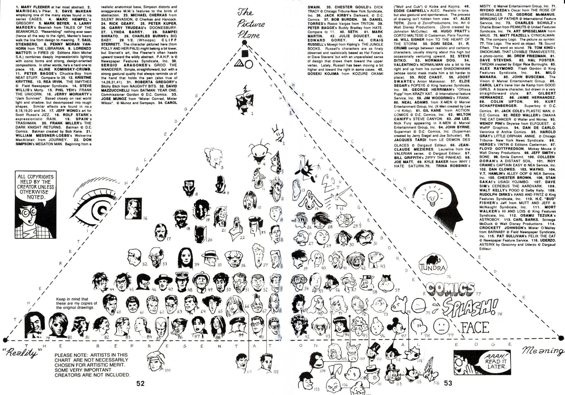 Read online Understanding Comics comic -  Issue # TPB (Part 1) - 59