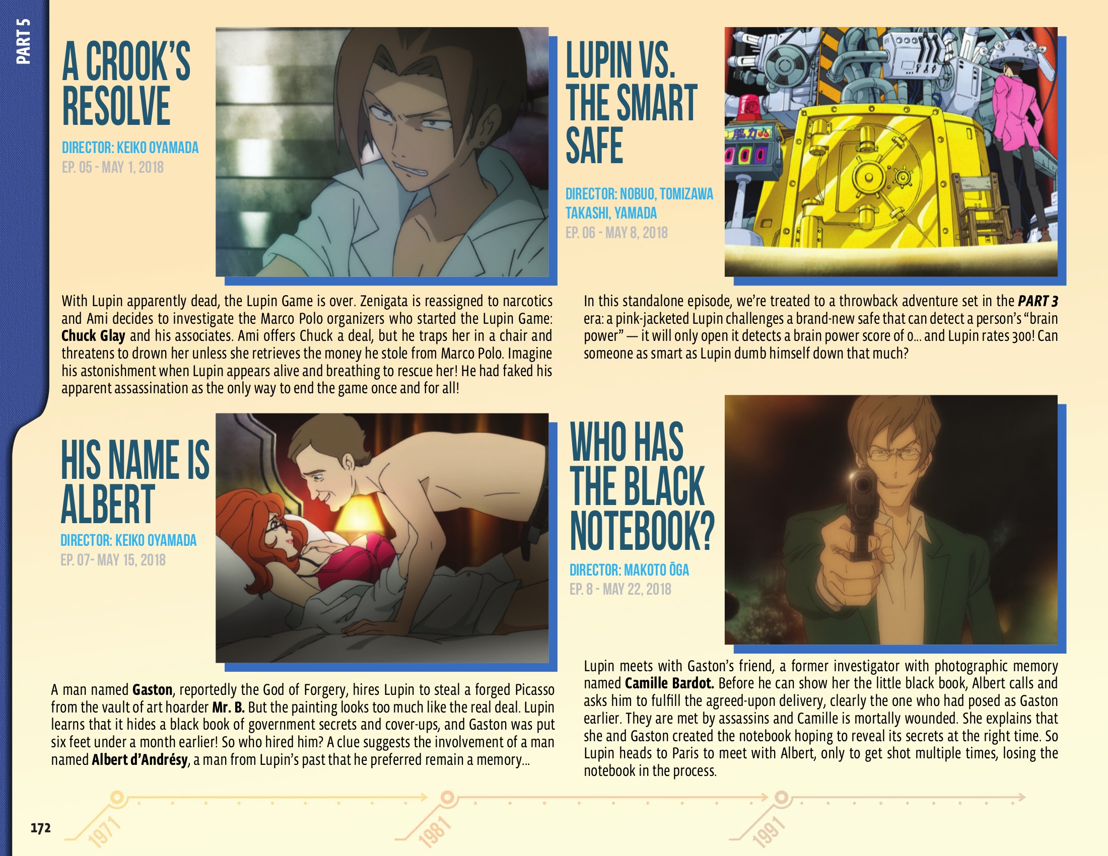 Read online 50 Animated Years of Lupin III comic -  Issue # TPB (Part 2) - 74