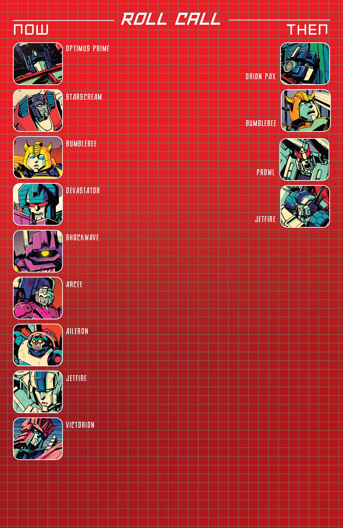 Read online Optimus Prime comic -  Issue #20 - 4