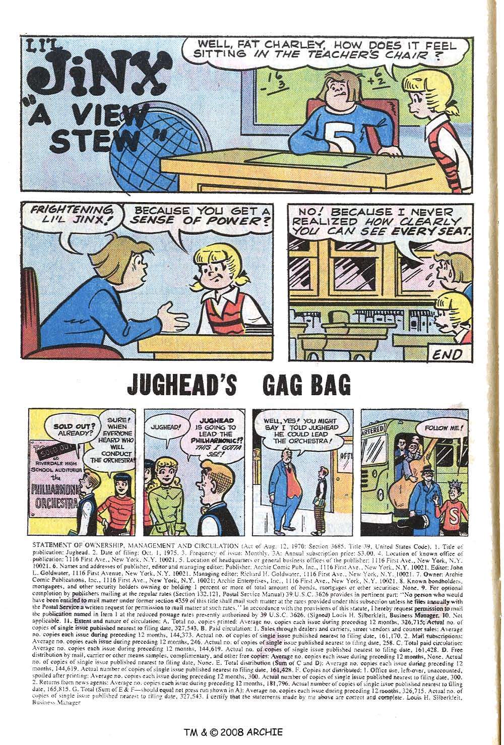 Read online Jughead (1965) comic -  Issue #251 - 10