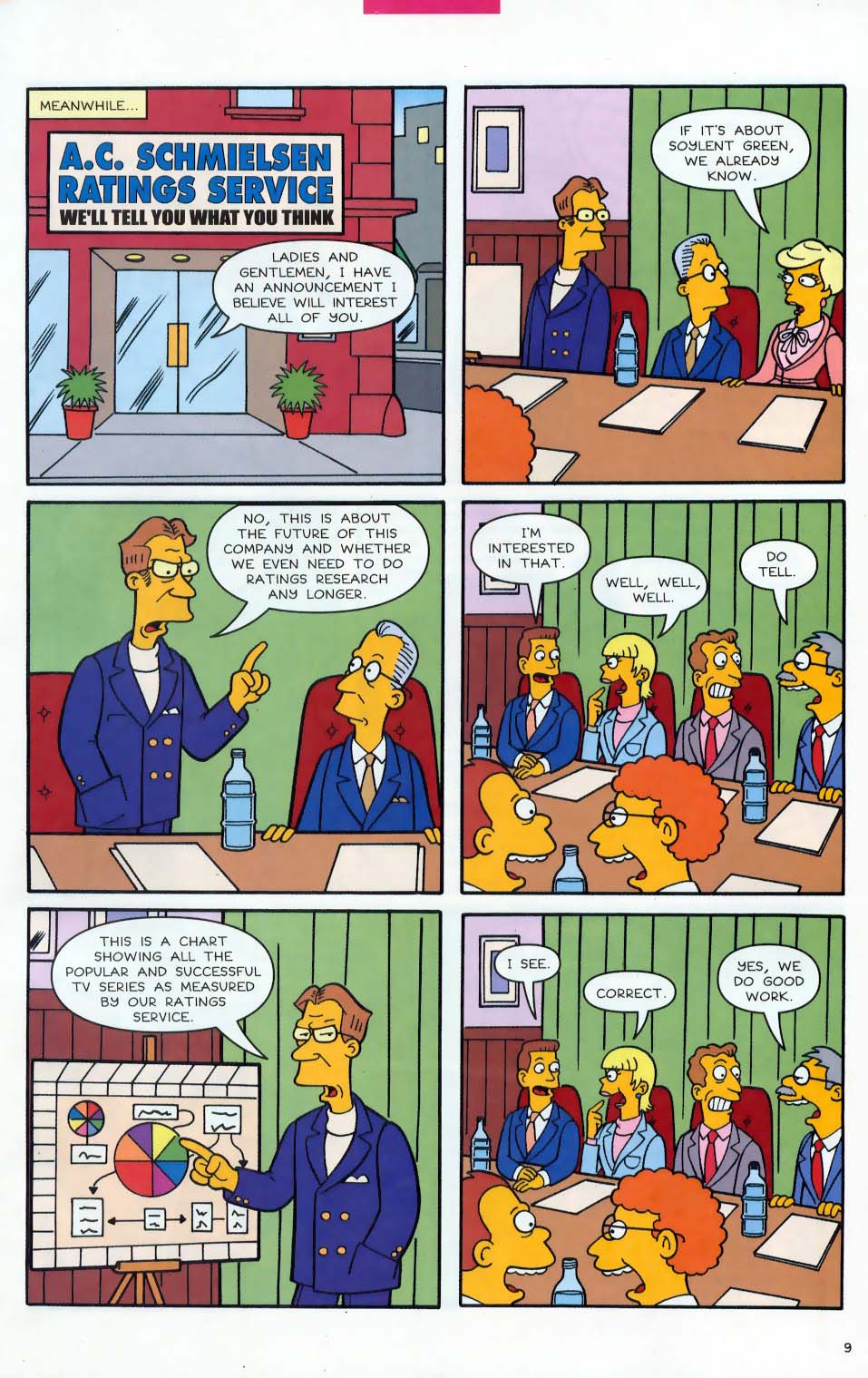Read online Simpsons Comics comic -  Issue #85 - 10