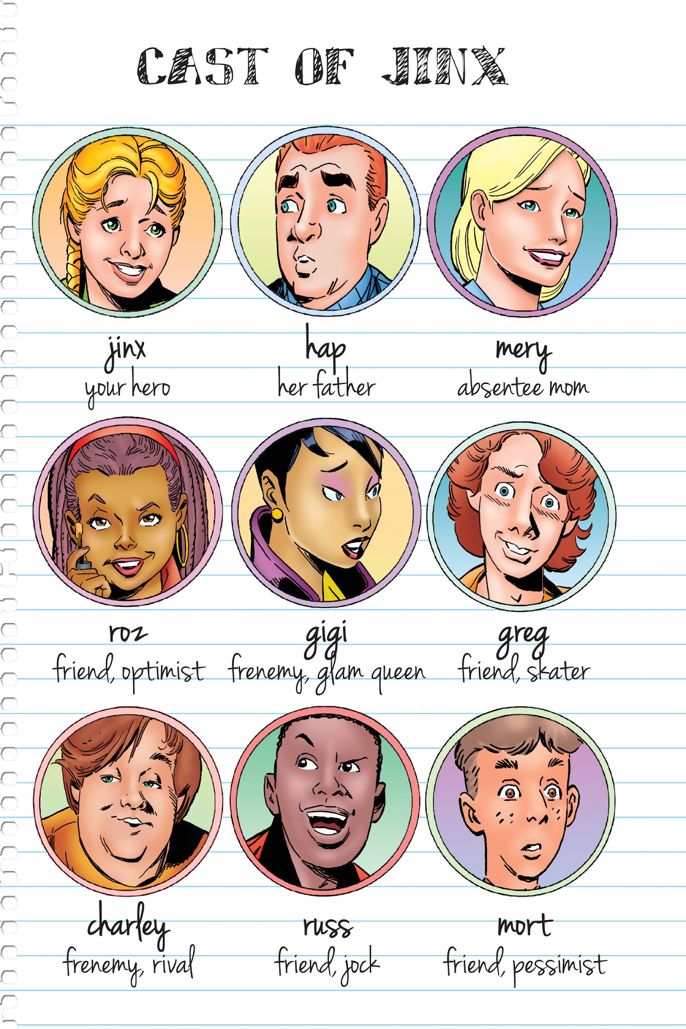 Read online Jinx comic -  Issue # TPB 2 - 5