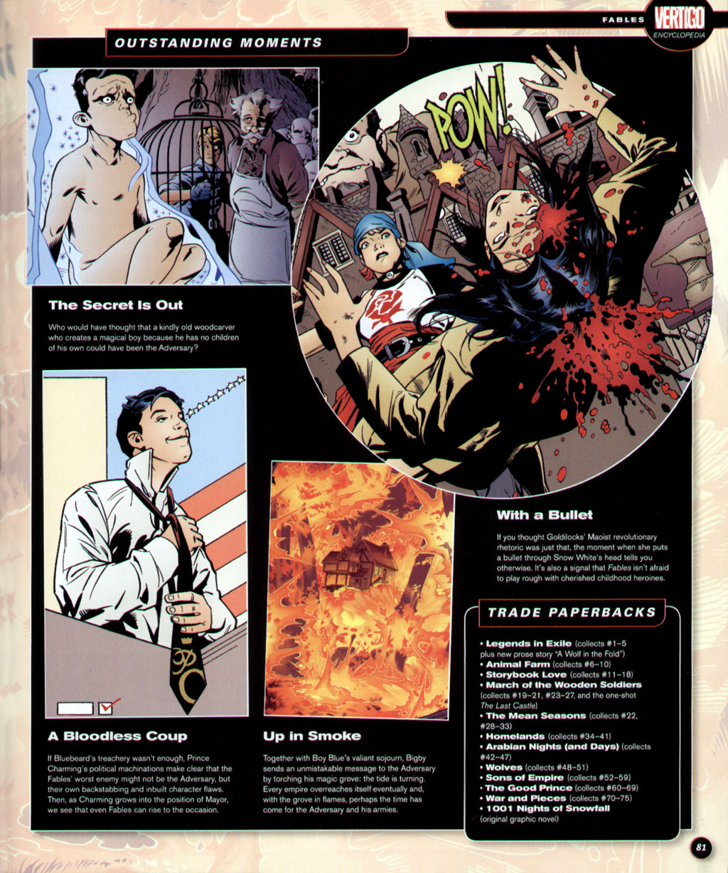 Read online The Vertigo Encyclopedia comic -  Issue # TPB (Part 1) - 80