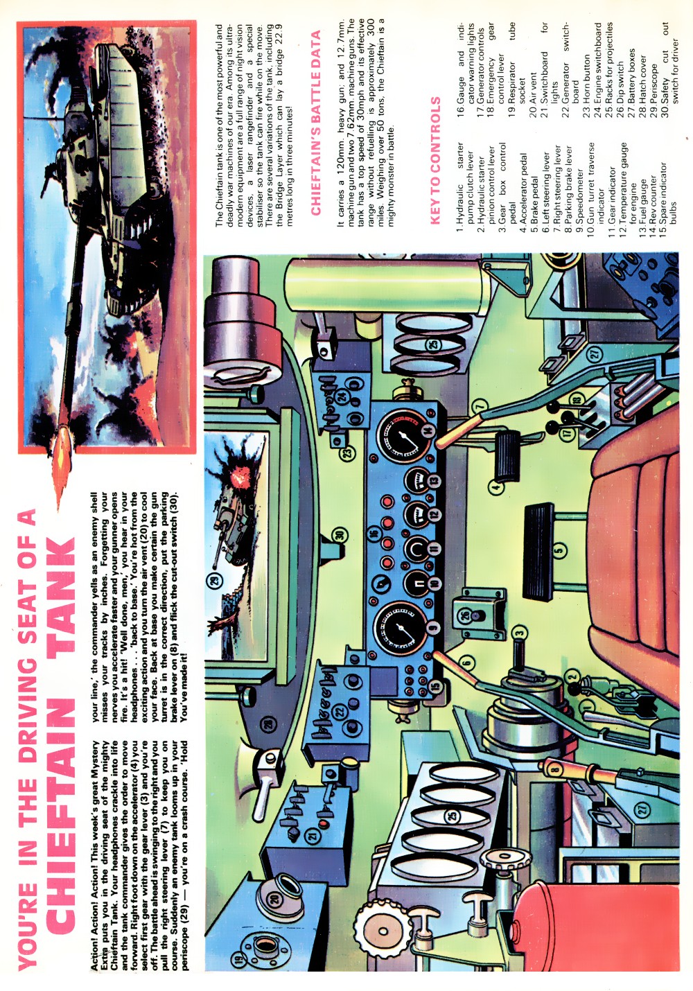 Read online Battle Picture Weekly comic -  Issue #53 - 31