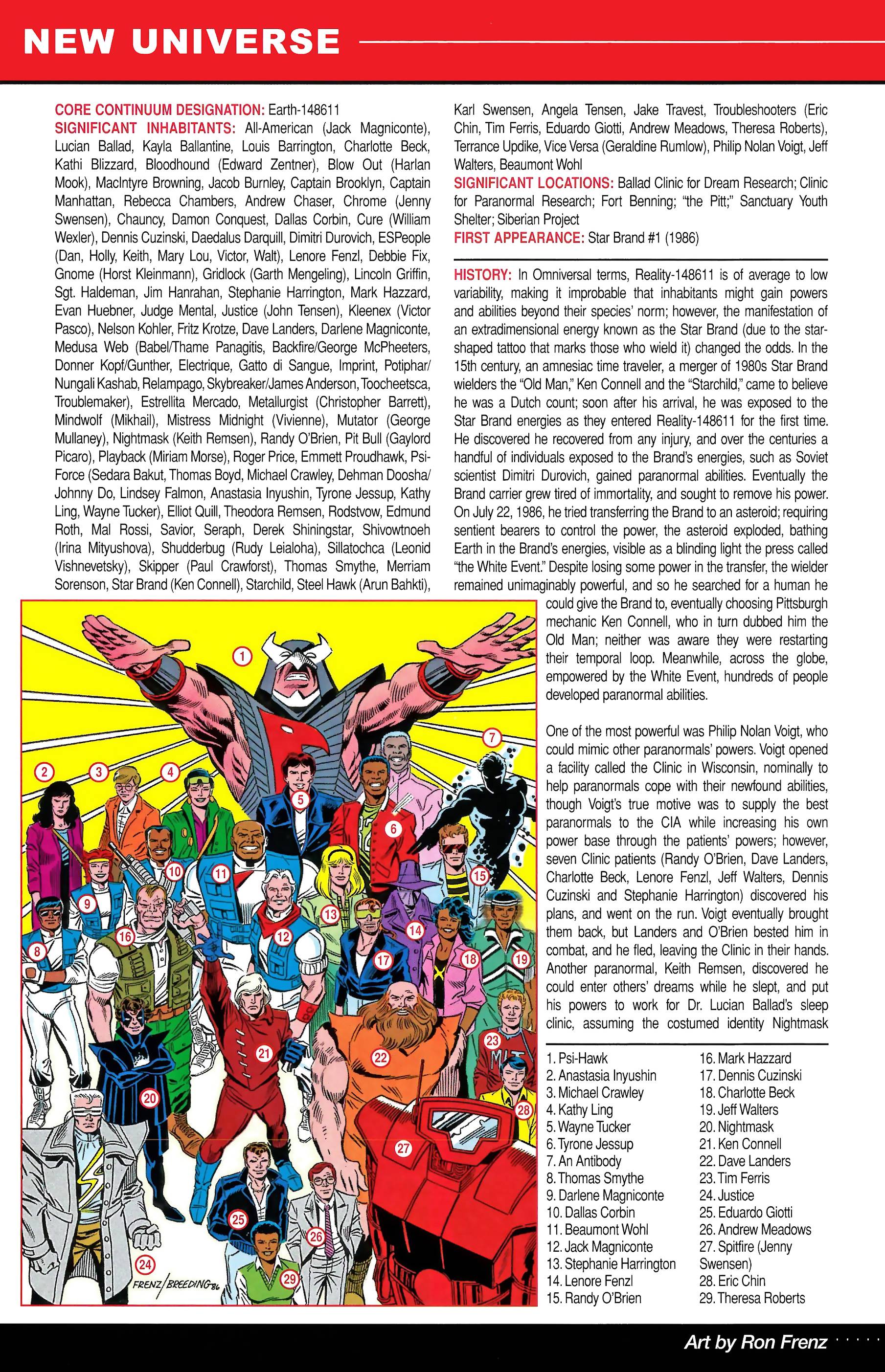 Read online Official Handbook of the Marvel Universe A to Z comic -  Issue # TPB 8 (Part 1) - 74