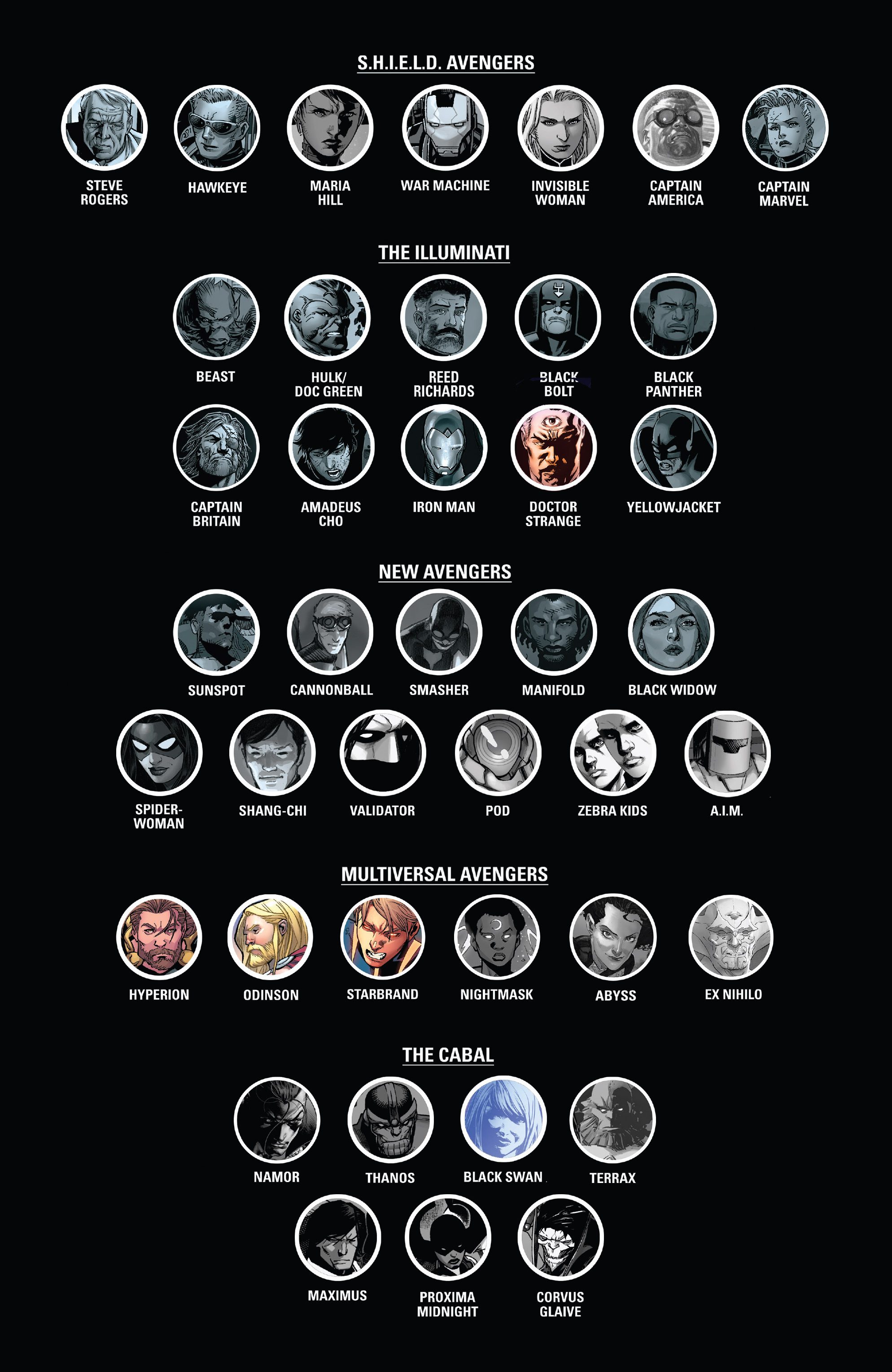 Read online Avengers by Jonathan Hickman Omnibus comic -  Issue # TPB 2 (Part 10) - 37