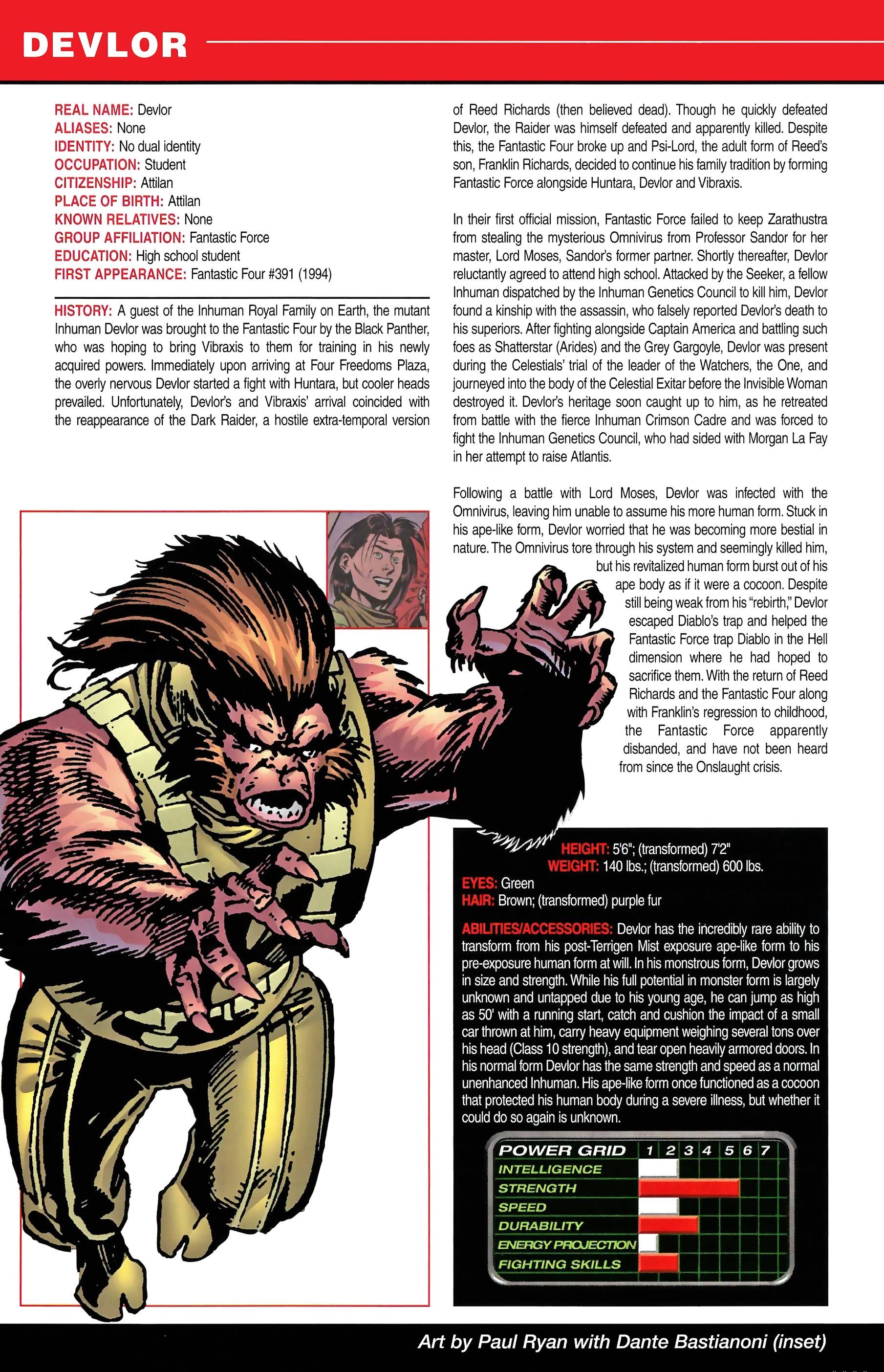 Read online Official Handbook of the Marvel Universe A to Z comic -  Issue # TPB 3 (Part 2) - 42