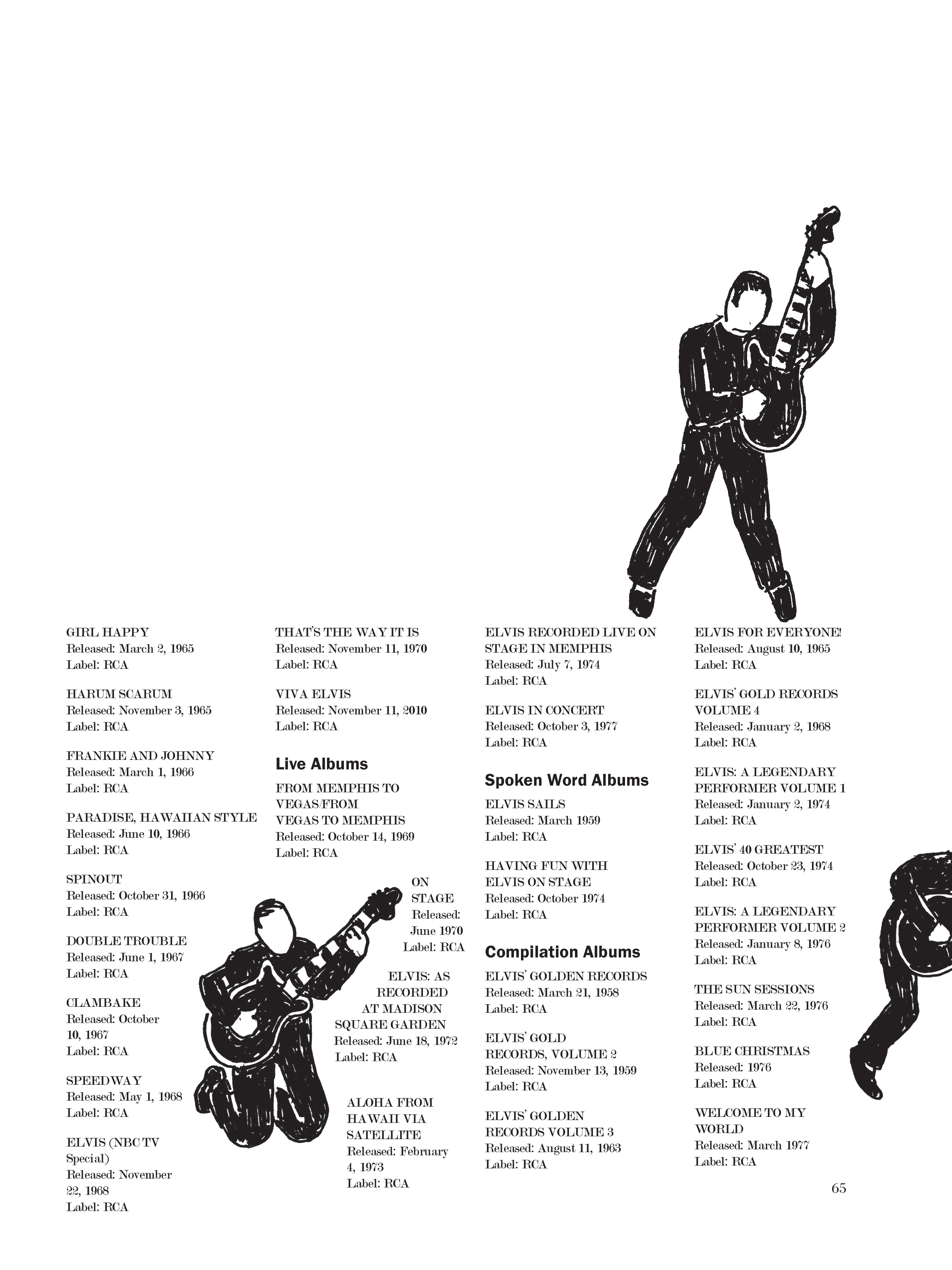 Read online The Mighty Elvis: A Graphic Biography comic -  Issue # TPB - 57
