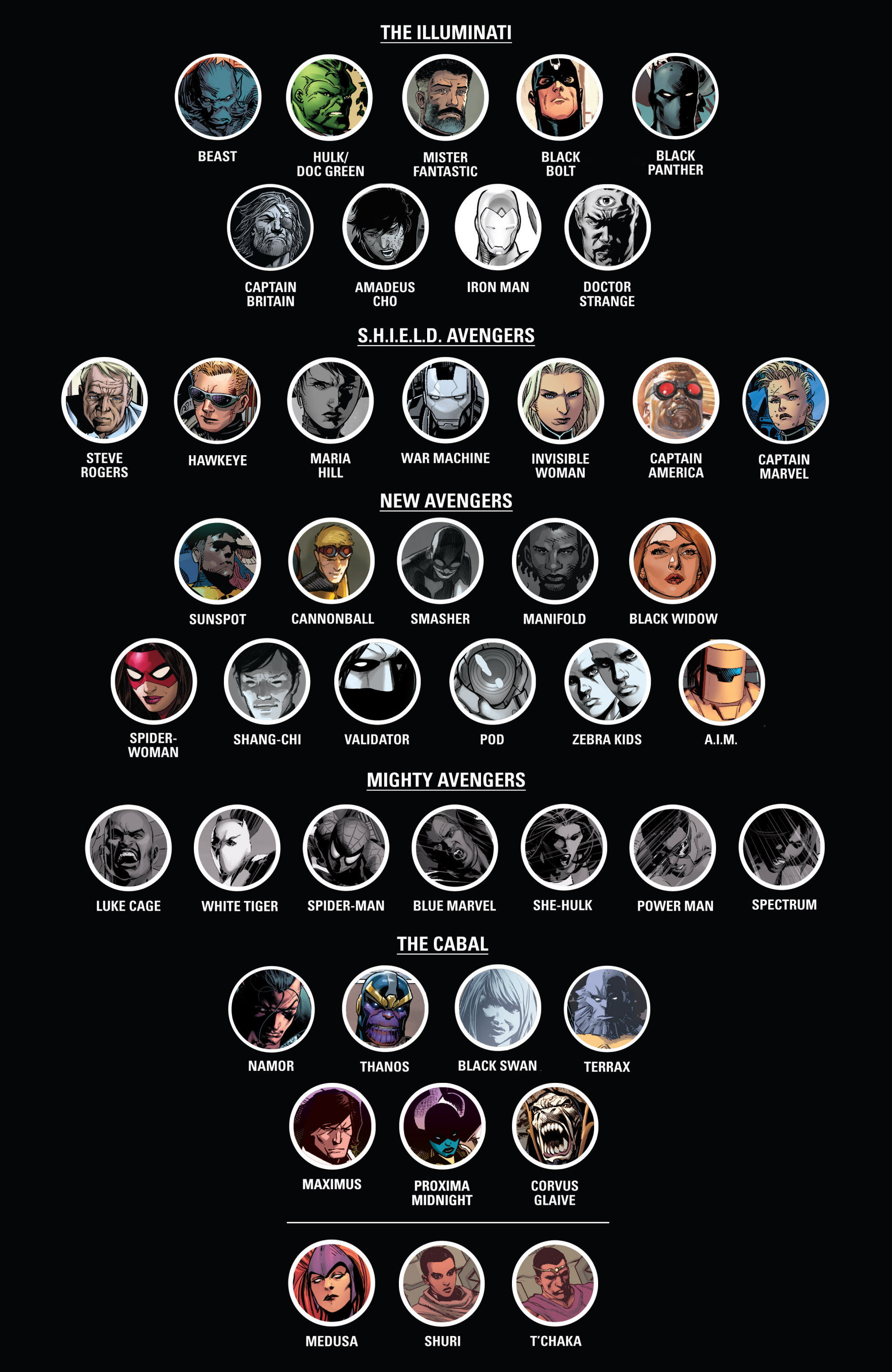 Read online Avengers by Jonathan Hickman Omnibus comic -  Issue # TPB 2 (Part 9) - 12