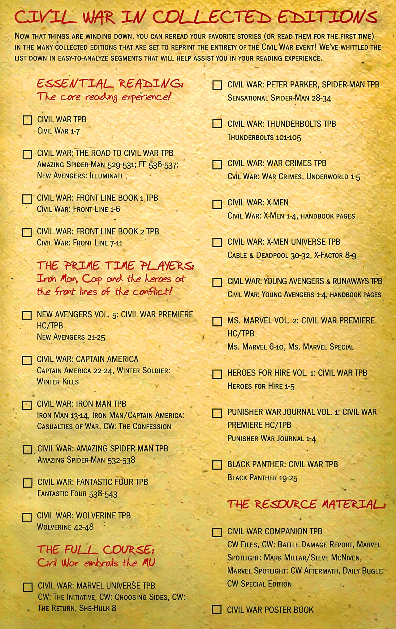 Read online Marvel Spotlight: Civil War Aftermath comic -  Issue # Full - 48