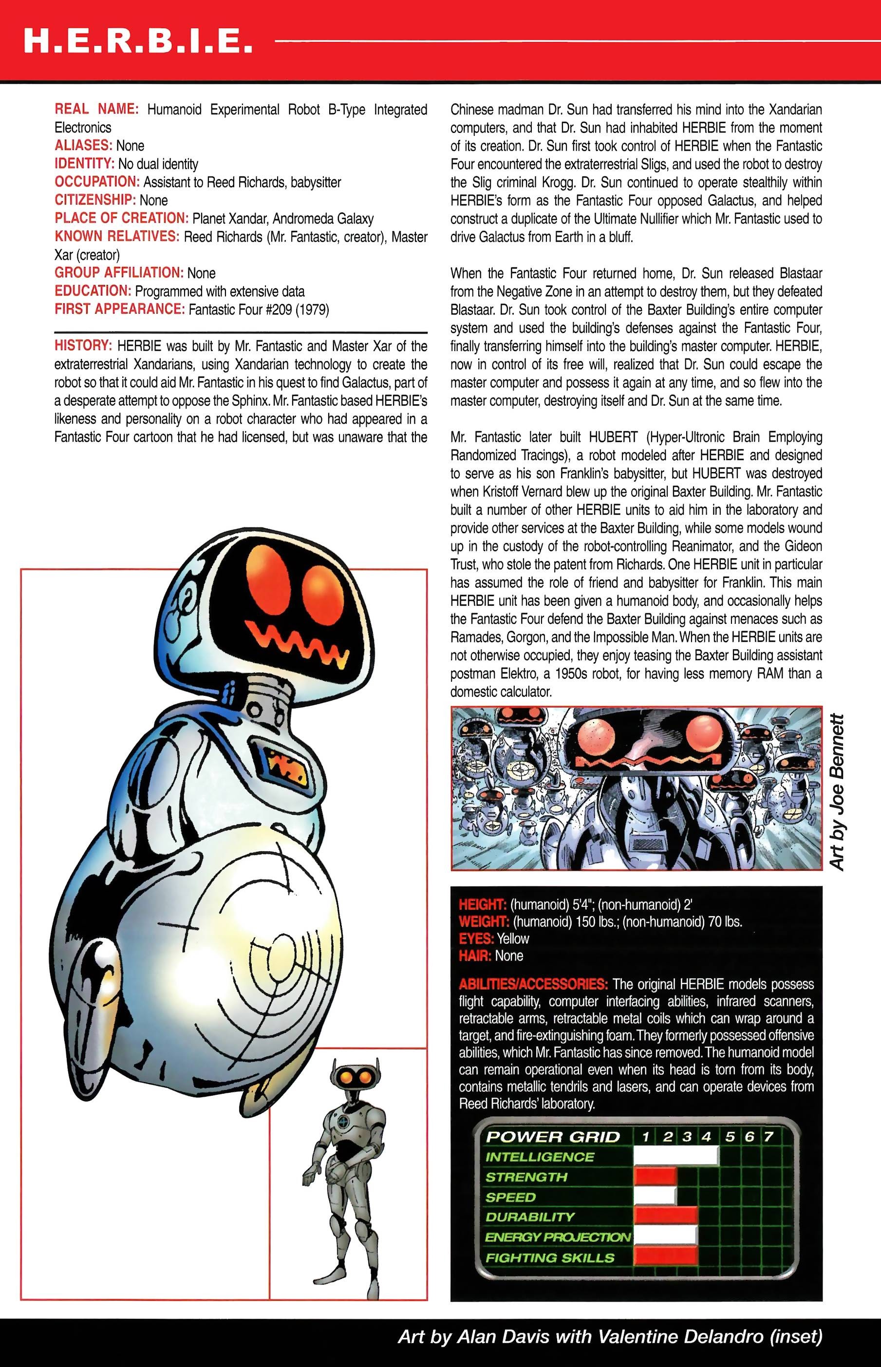 Read online Official Handbook of the Marvel Universe A to Z comic -  Issue # TPB 5 (Part 1) - 60