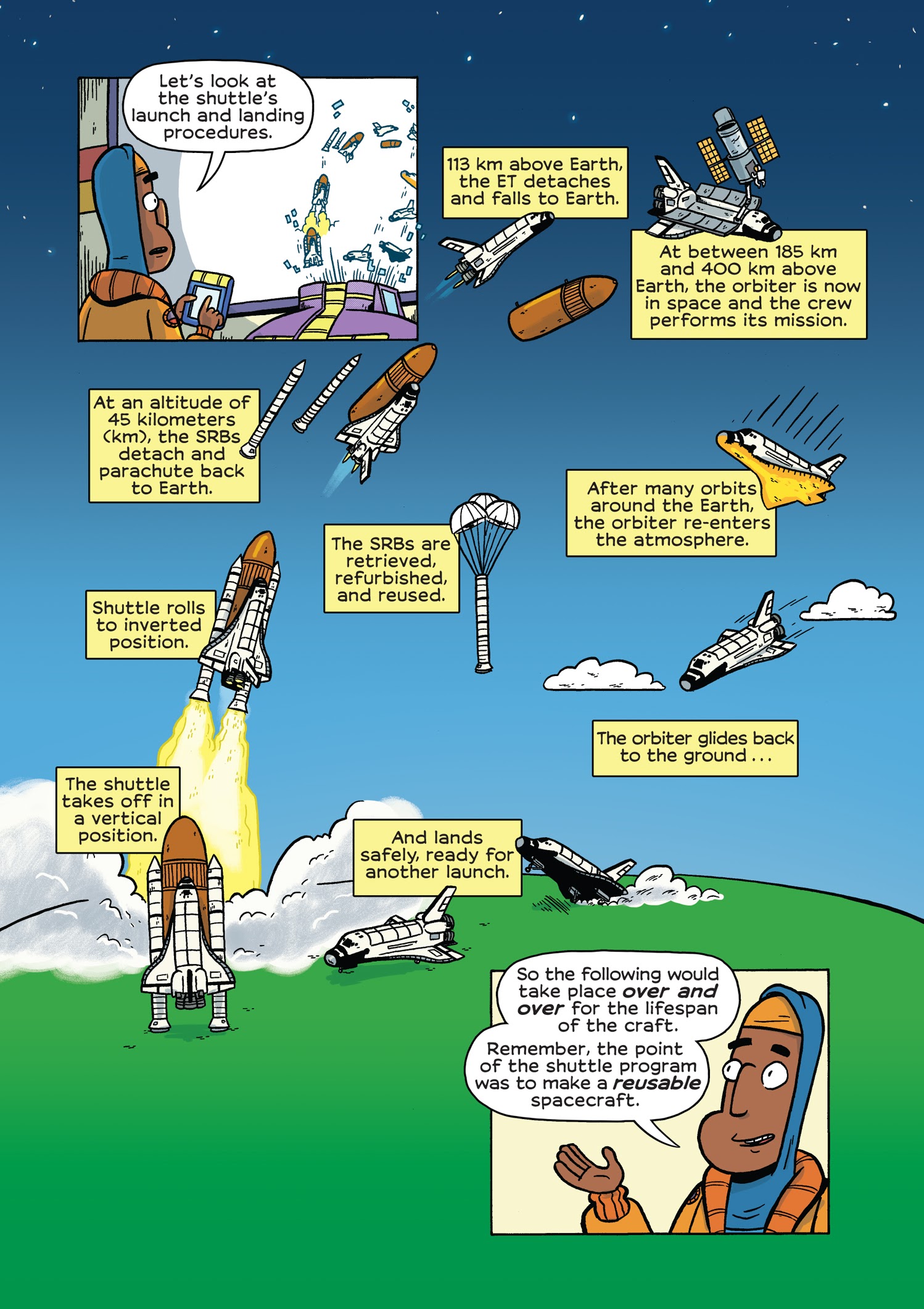 Read online History Comics comic -  Issue # The Challenger Disaster: Tragedy in the Skies - 24