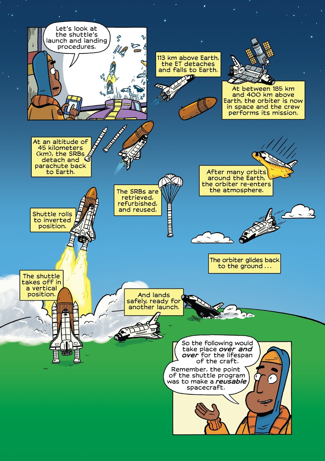 History Comics: The Challenger Disaster: Tragedy in the Skies issue TPB - Page 24
