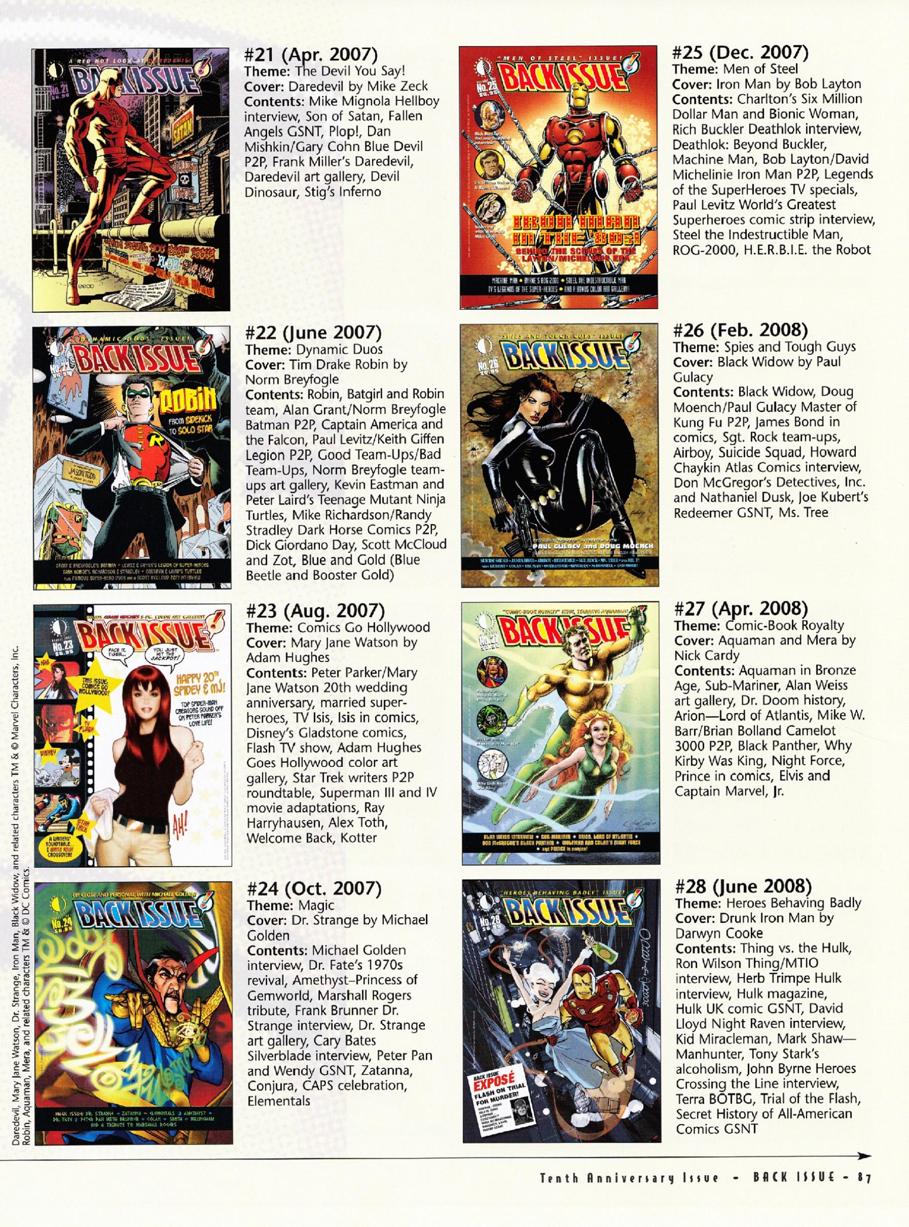 Read online Back Issue comic -  Issue #69 - 88