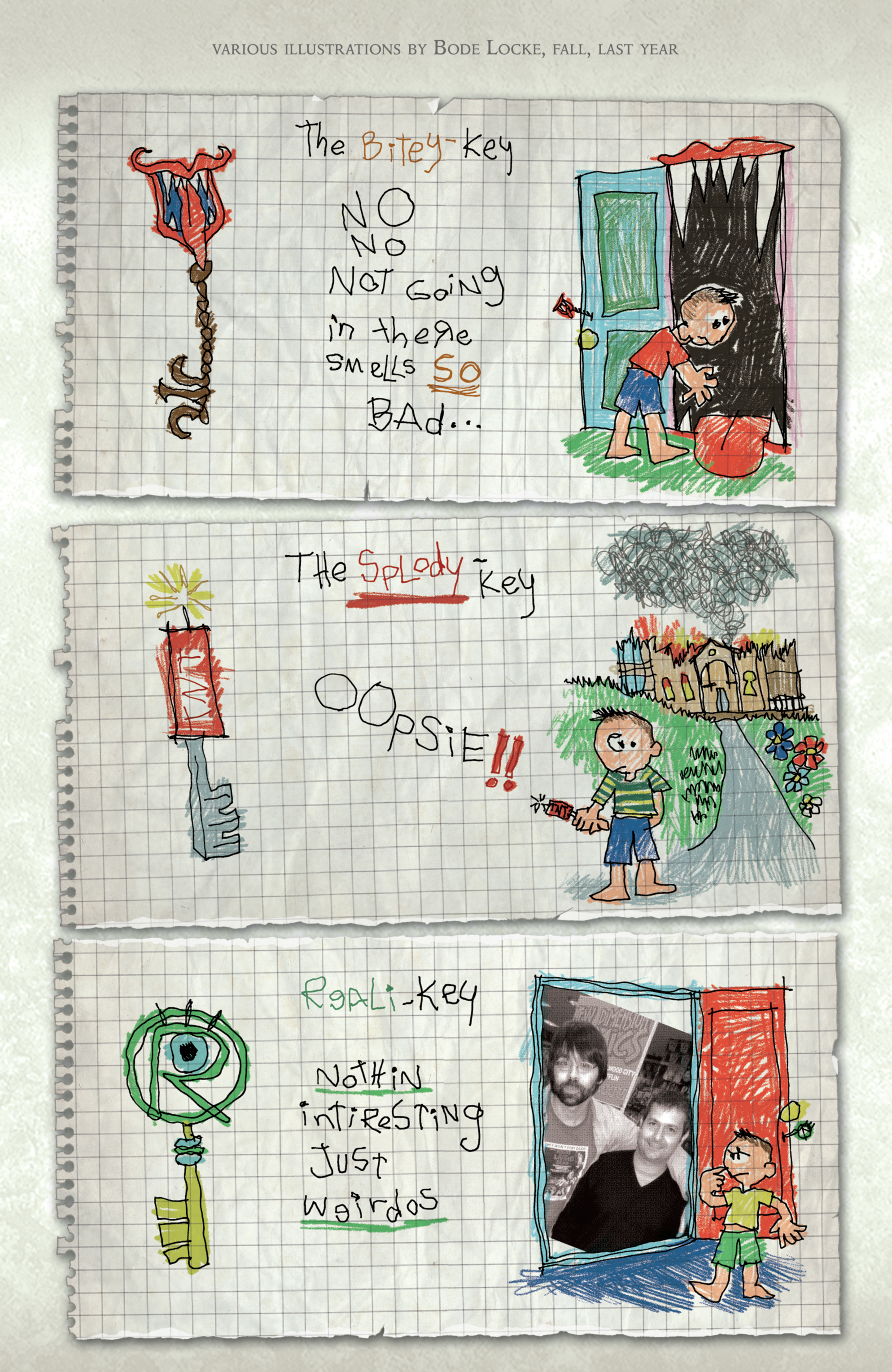 Read online Locke & Key: Guide to the Known Keys comic -  Issue # Full - 25