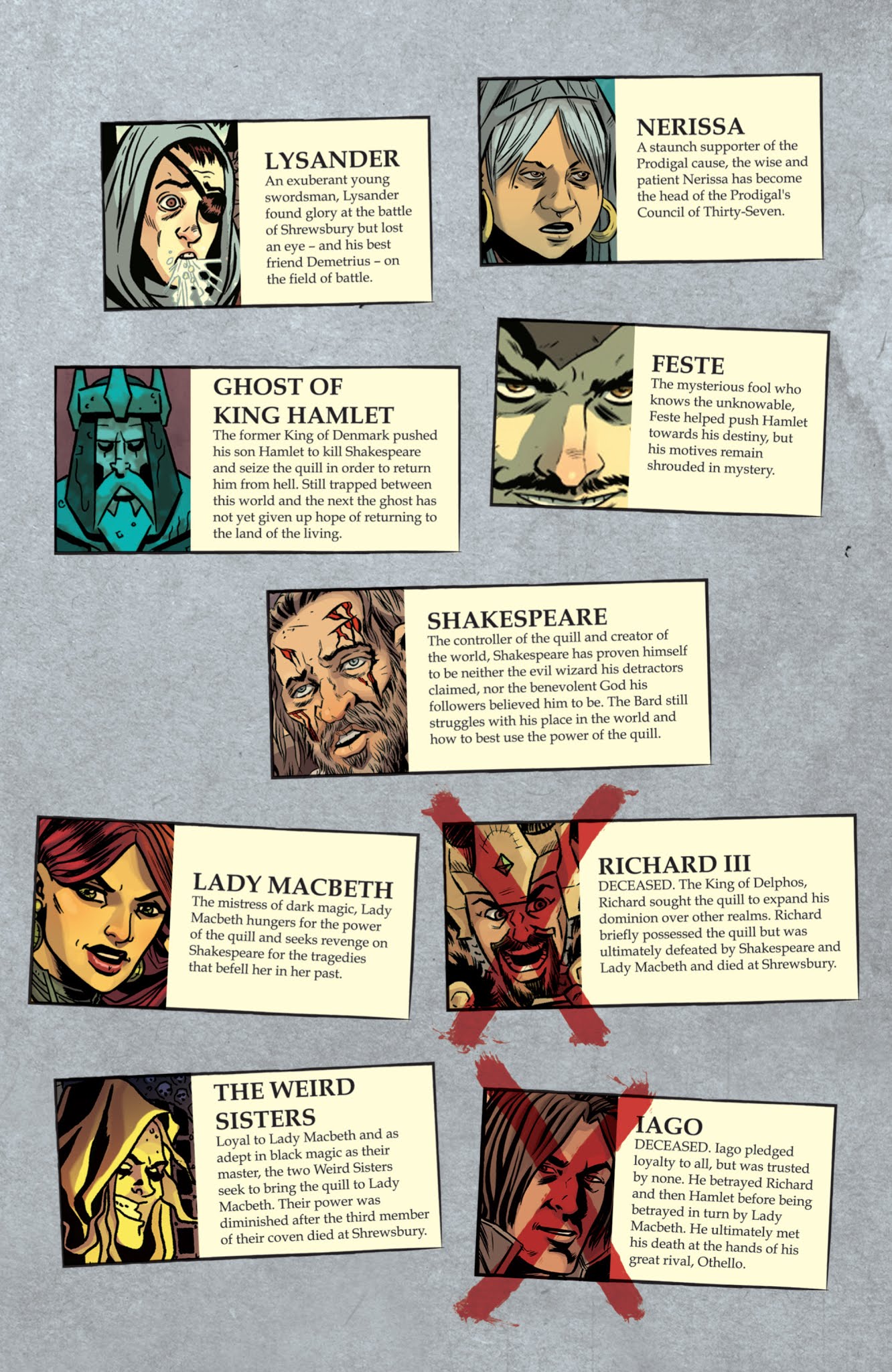 Read online Kill Shakespeare: The Tide of Blood comic -  Issue # TPB - 6