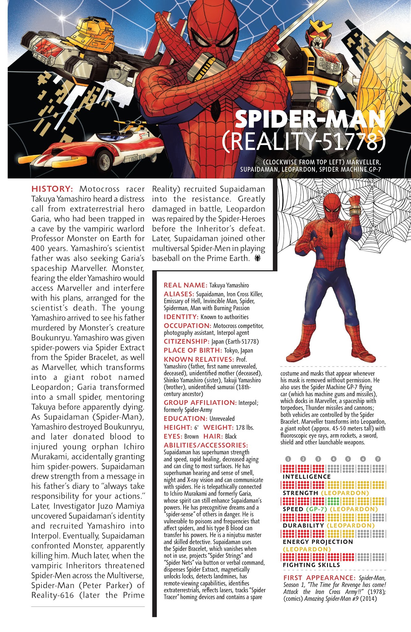 Read online Spider-Geddon Handbook comic -  Issue # Full - 33