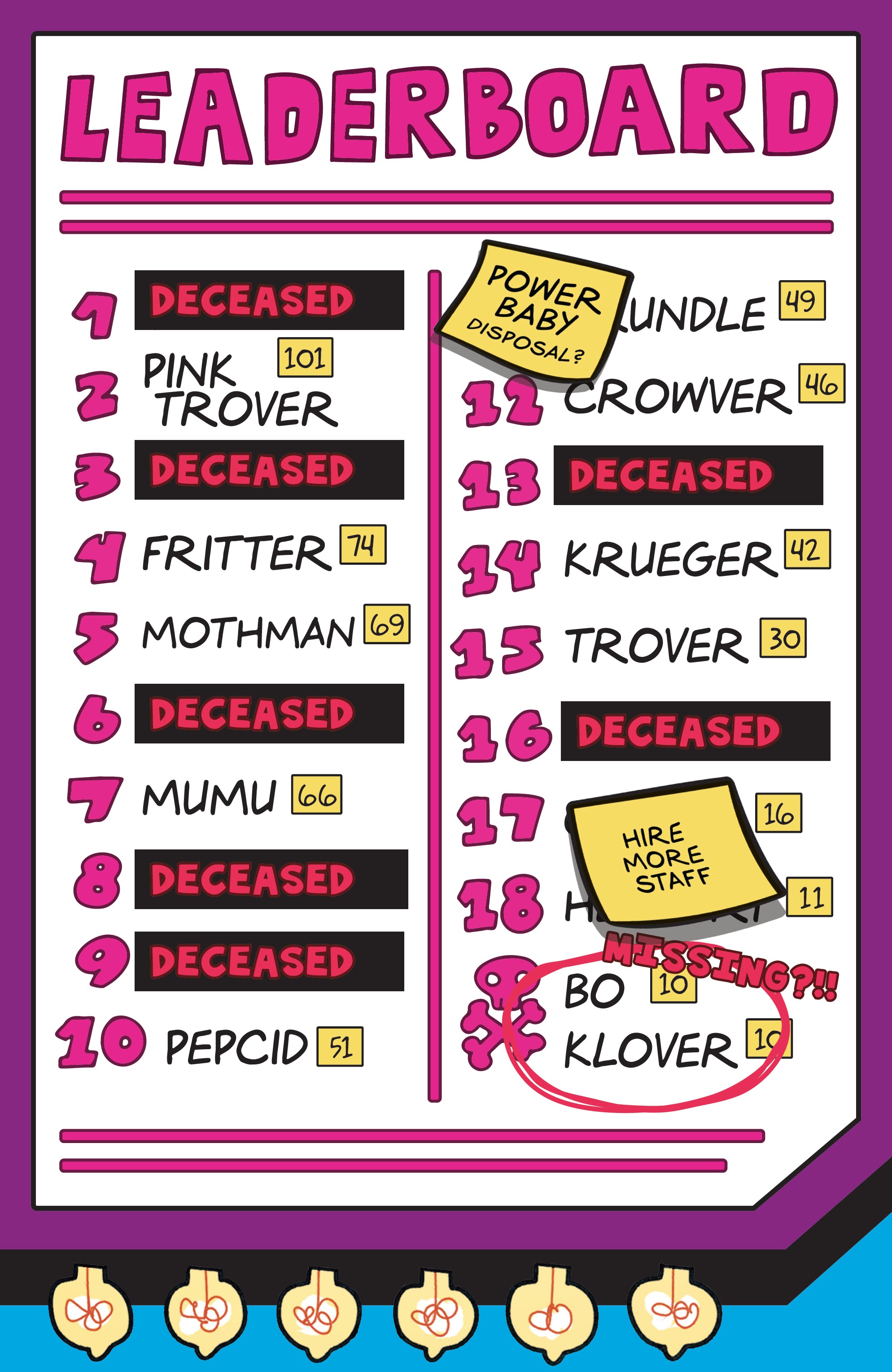 Read online Trover Saves The Universe comic -  Issue #5 - 23
