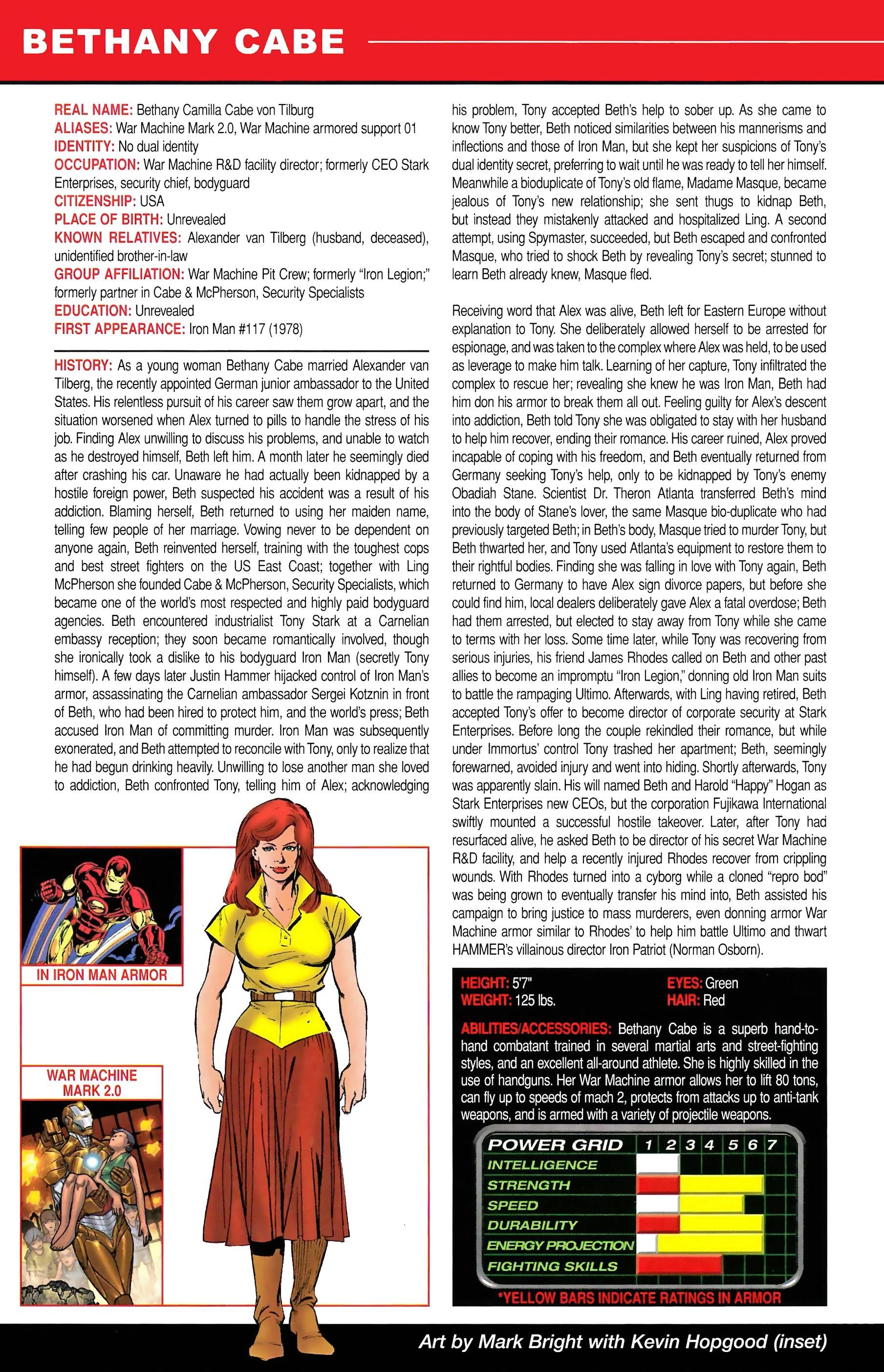 Read online Official Handbook of the Marvel Universe A to Z comic -  Issue # TPB 14 (Part 1) - 64