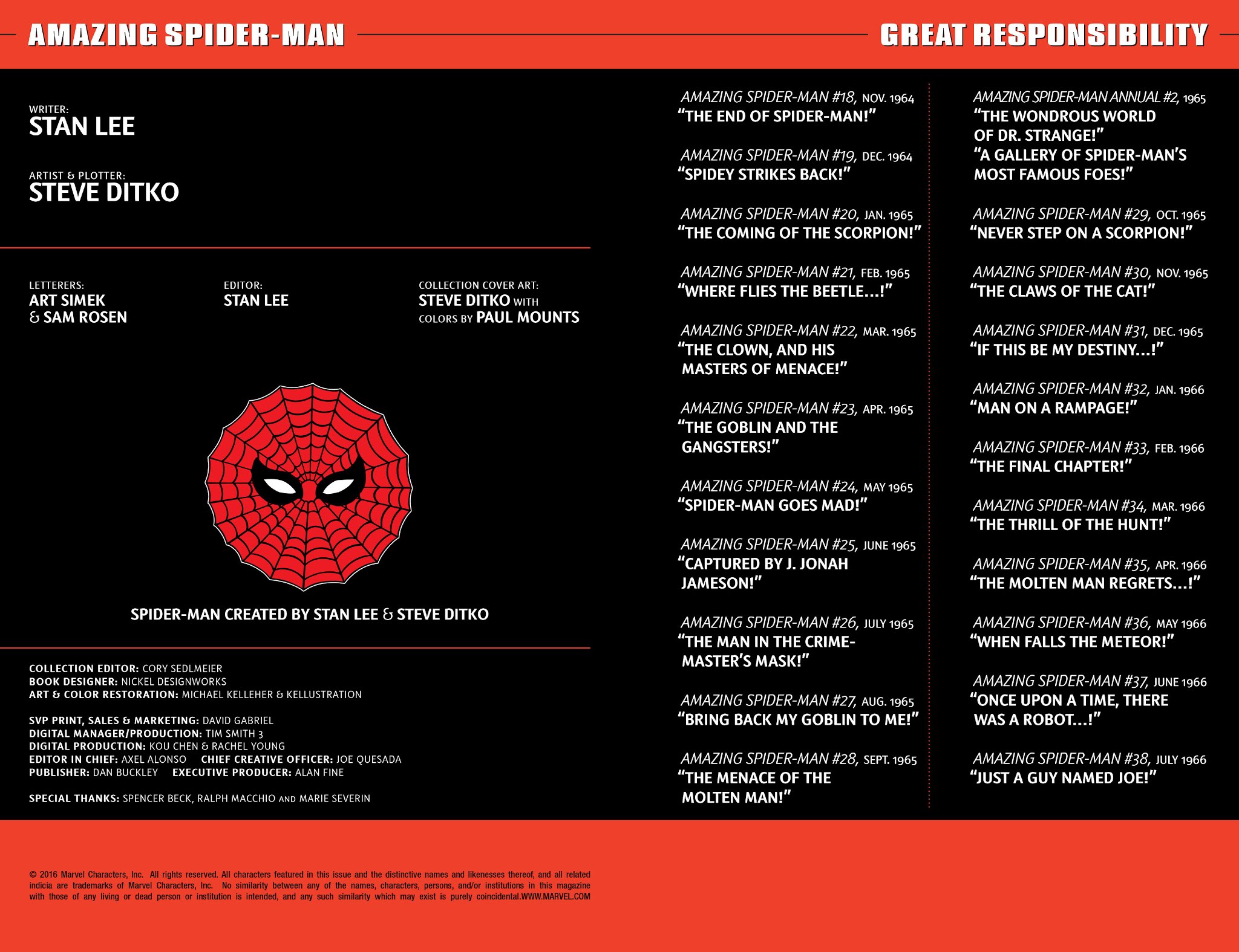 Read online Amazing Spider-Man Epic Collection comic -  Issue # Great Responsibility (Part 1) - 4