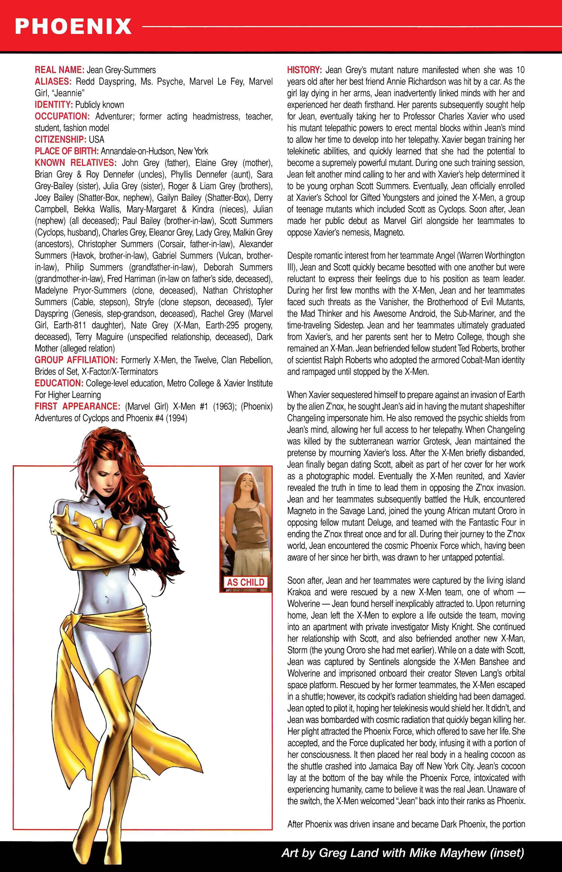 Read online Official Handbook of the Marvel Universe A to Z comic -  Issue # TPB 8 (Part 2) - 132