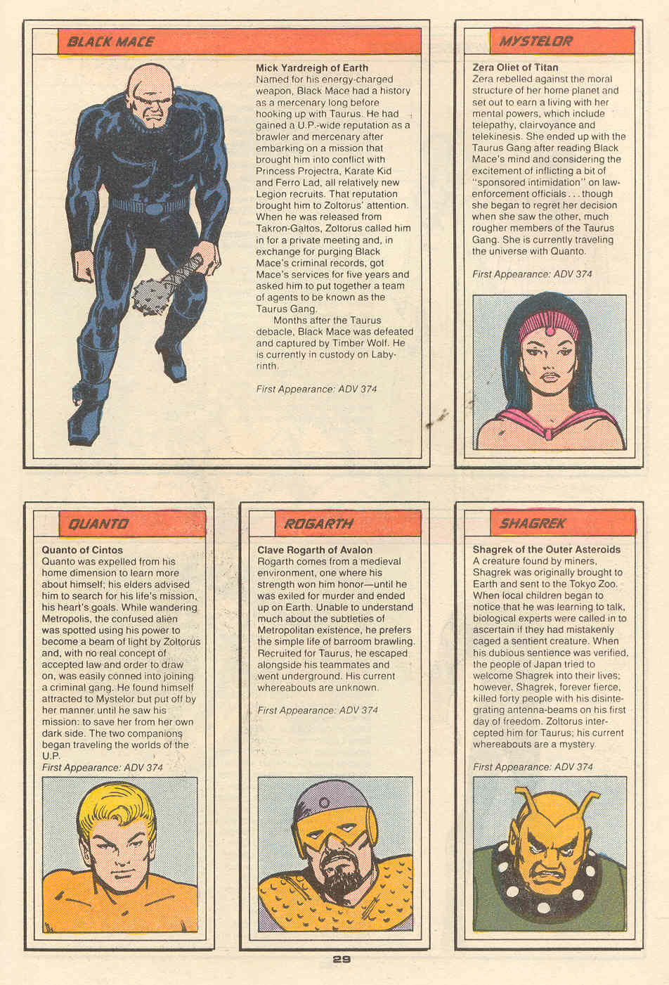 Read online Who's Who in the Legion of Super-Heroes comic -  Issue #6 - 30