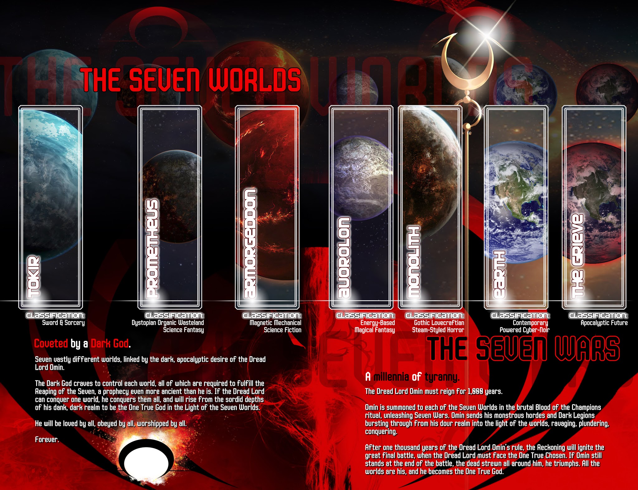 Read online Dread Gods comic -  Issue #1 - 30