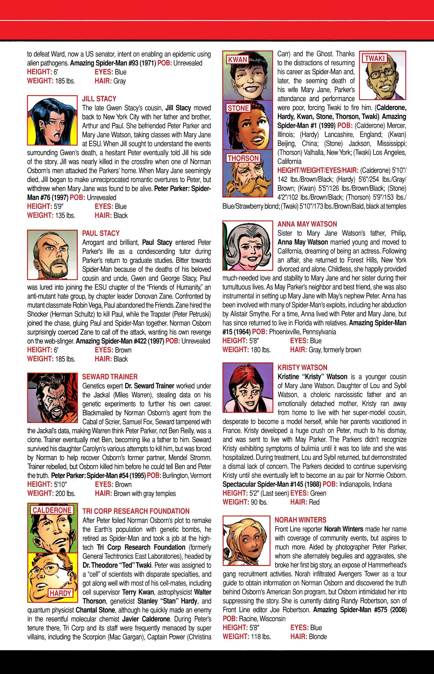 Read online Official Handbook of the Marvel Universe A to Z comic -  Issue # TPB 11 (Part 1) - 32