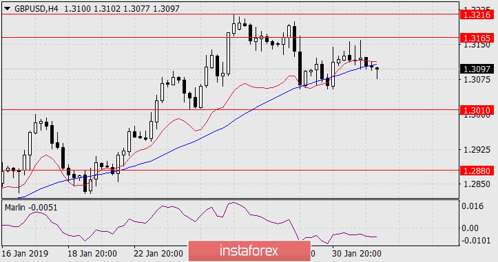 2019 - Análises de Mercado Forex - Página 38 DNBMDpLTfVr2ARFUle_E7dEpZgkPrj3cOW-DtZNYtMDE_yXO7JRHkN1wuTVhXE0x0L0tWYb6Y1xVHAKdsv2Cscs9MiUIpzBFY92EKY-IR9V6czEFThH7b4NqKtoy9krNQ3tWDsNU