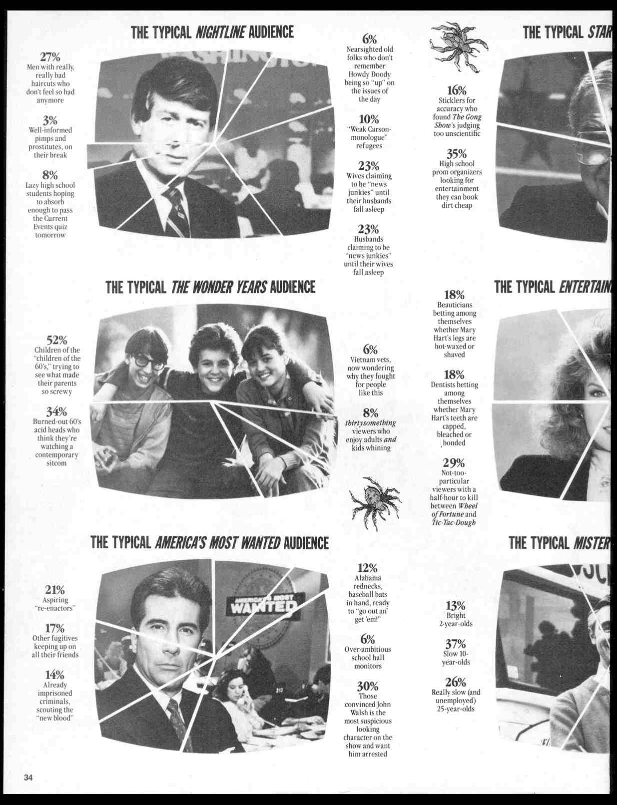 Read online MAD comic -  Issue #301 - 37