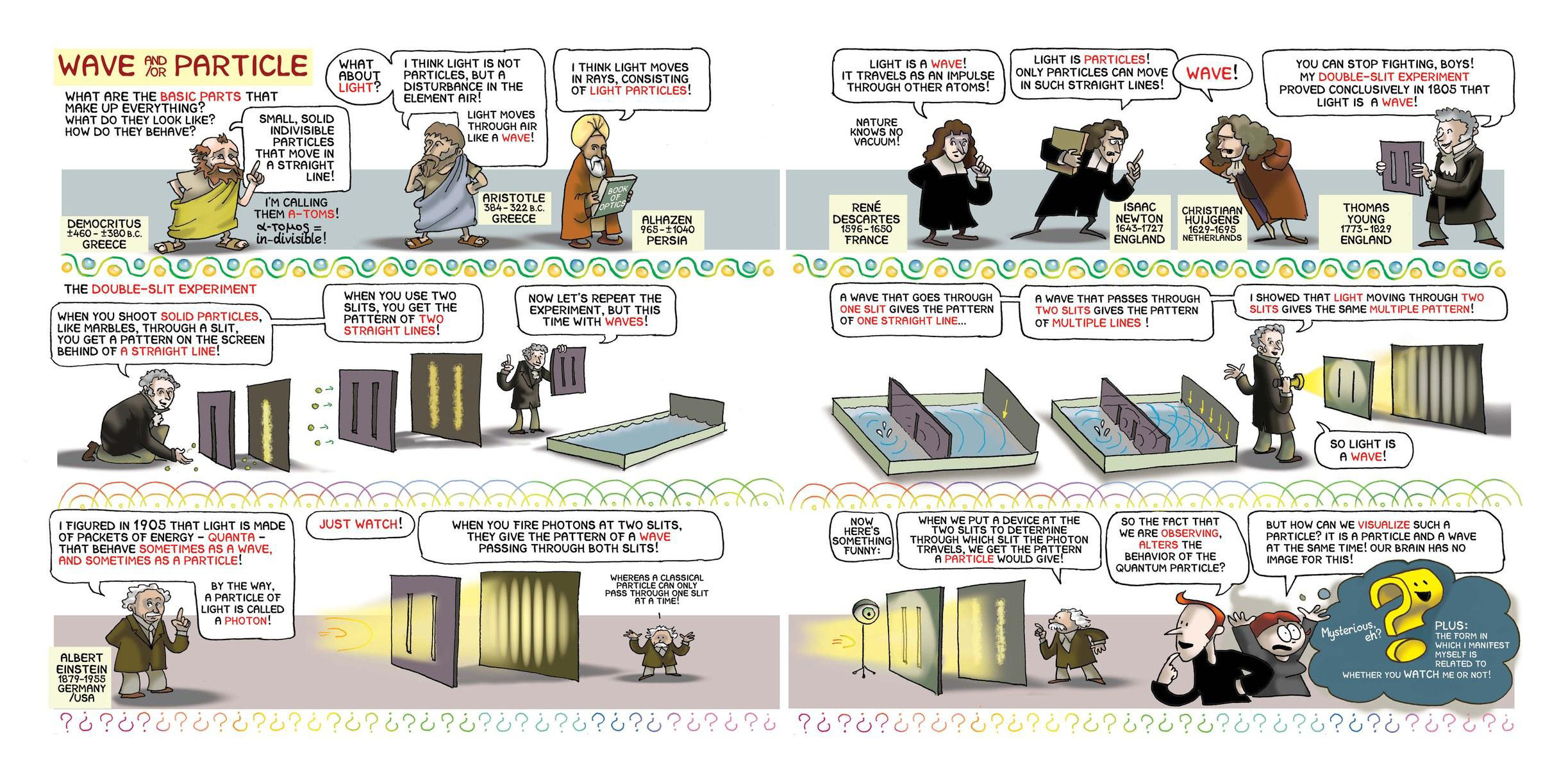 Read online Science: A Discovery In Comics comic -  Issue # TPB (Part 2) - 63