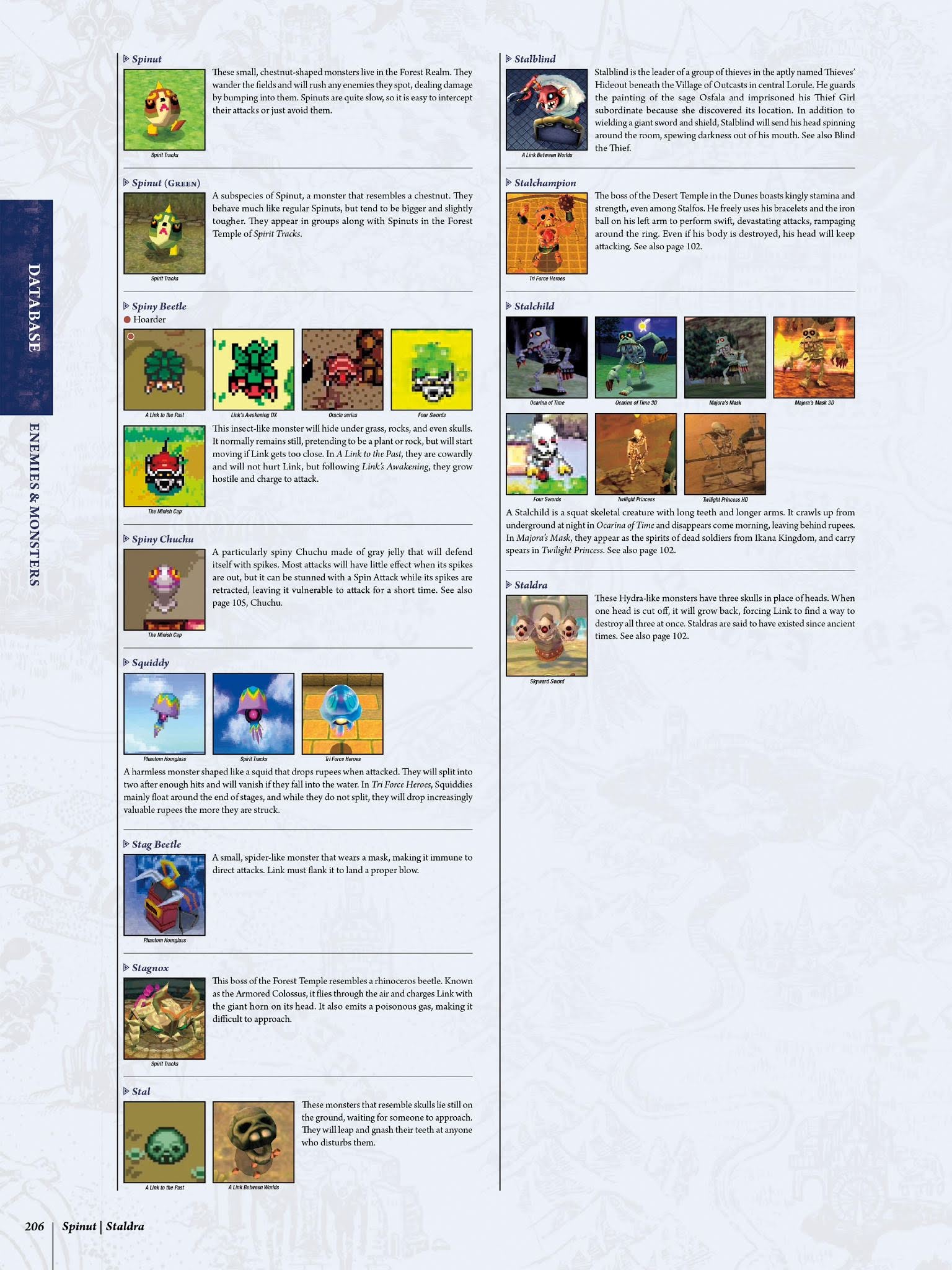 Read online The Legend of Zelda Encyclopedia comic -  Issue # TPB (Part 3) - 10