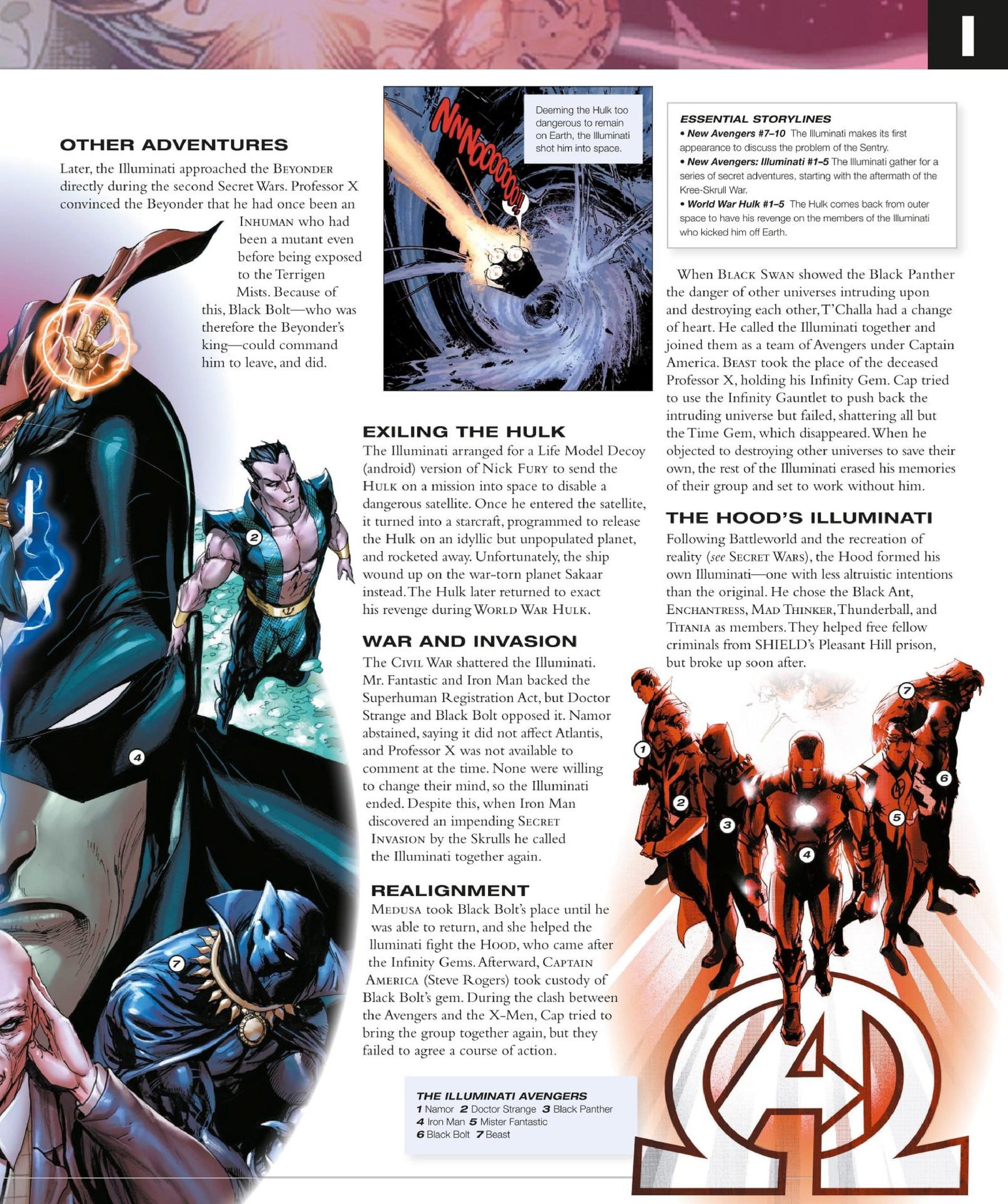 Read online Marvel Encyclopedia, New Edition comic -  Issue # TPB (Part 2) - 86