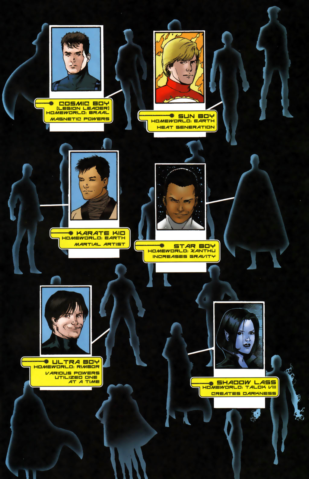 Read online Legion of Super-Heroes (2005) comic -  Issue #6 - 6