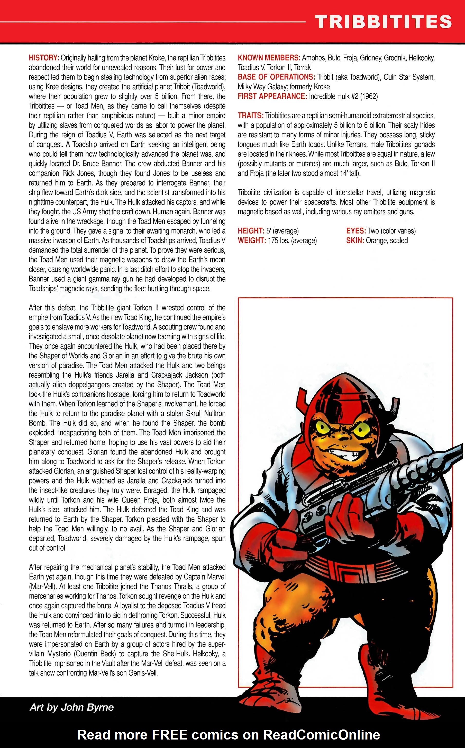 Read online Official Handbook of the Marvel Universe A to Z comic -  Issue # TPB 12 (Part 1) - 99