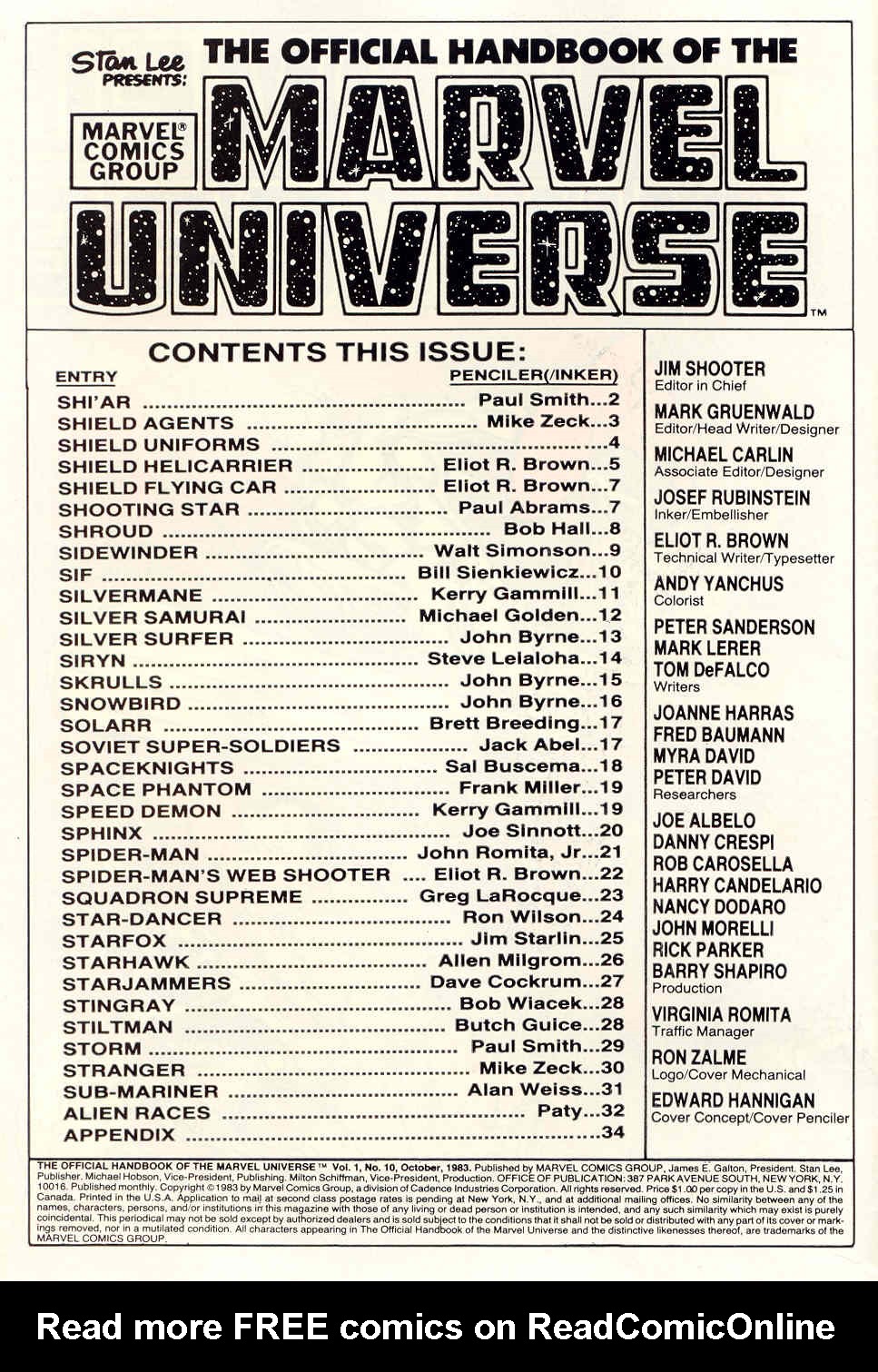 Read online The Official Handbook of the Marvel Universe comic -  Issue #10 - 2
