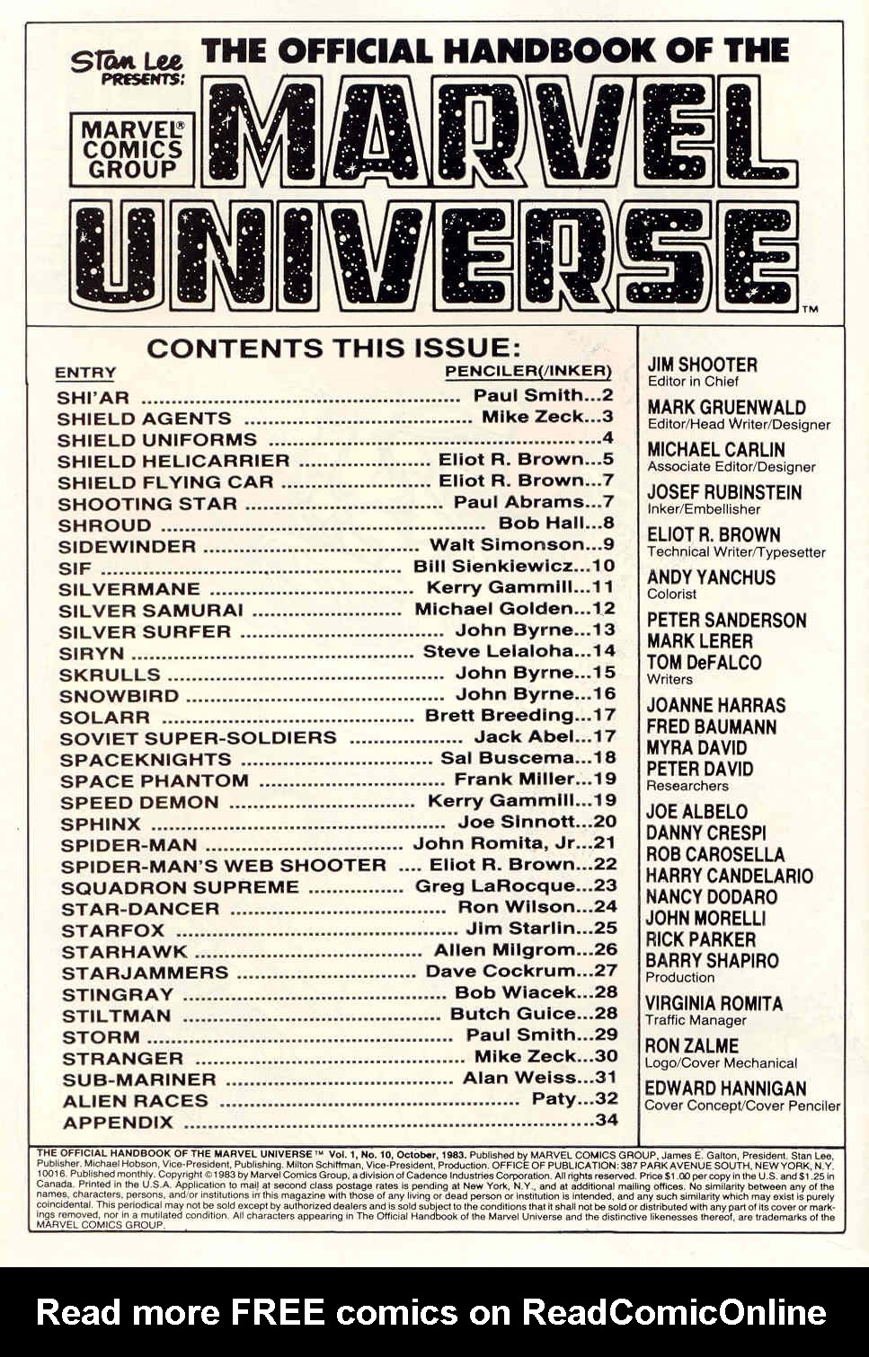 The Official Handbook of the Marvel Universe issue 10 - Page 2