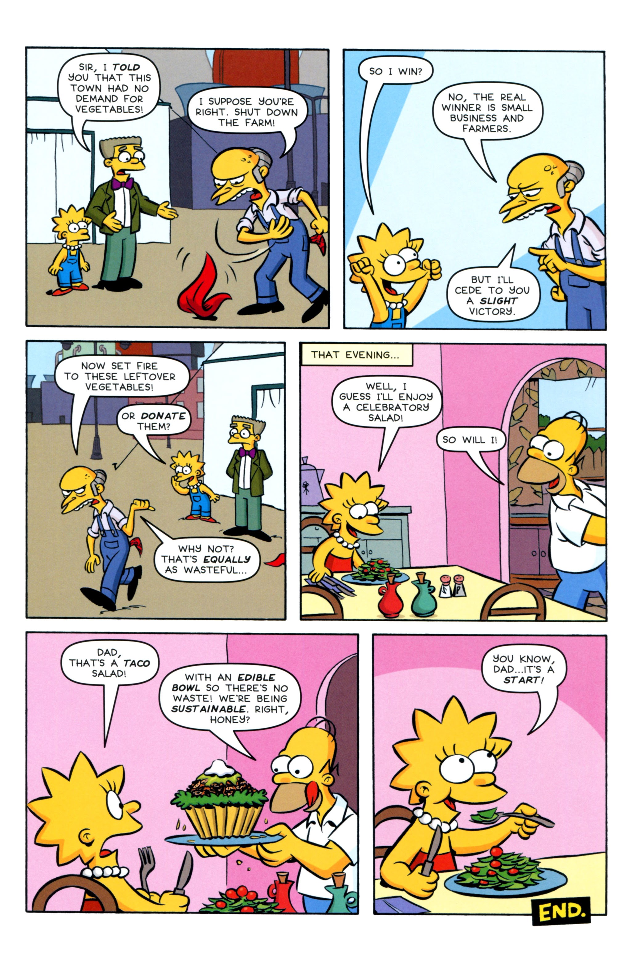 Read online Bart Simpson comic -  Issue #94 - 25