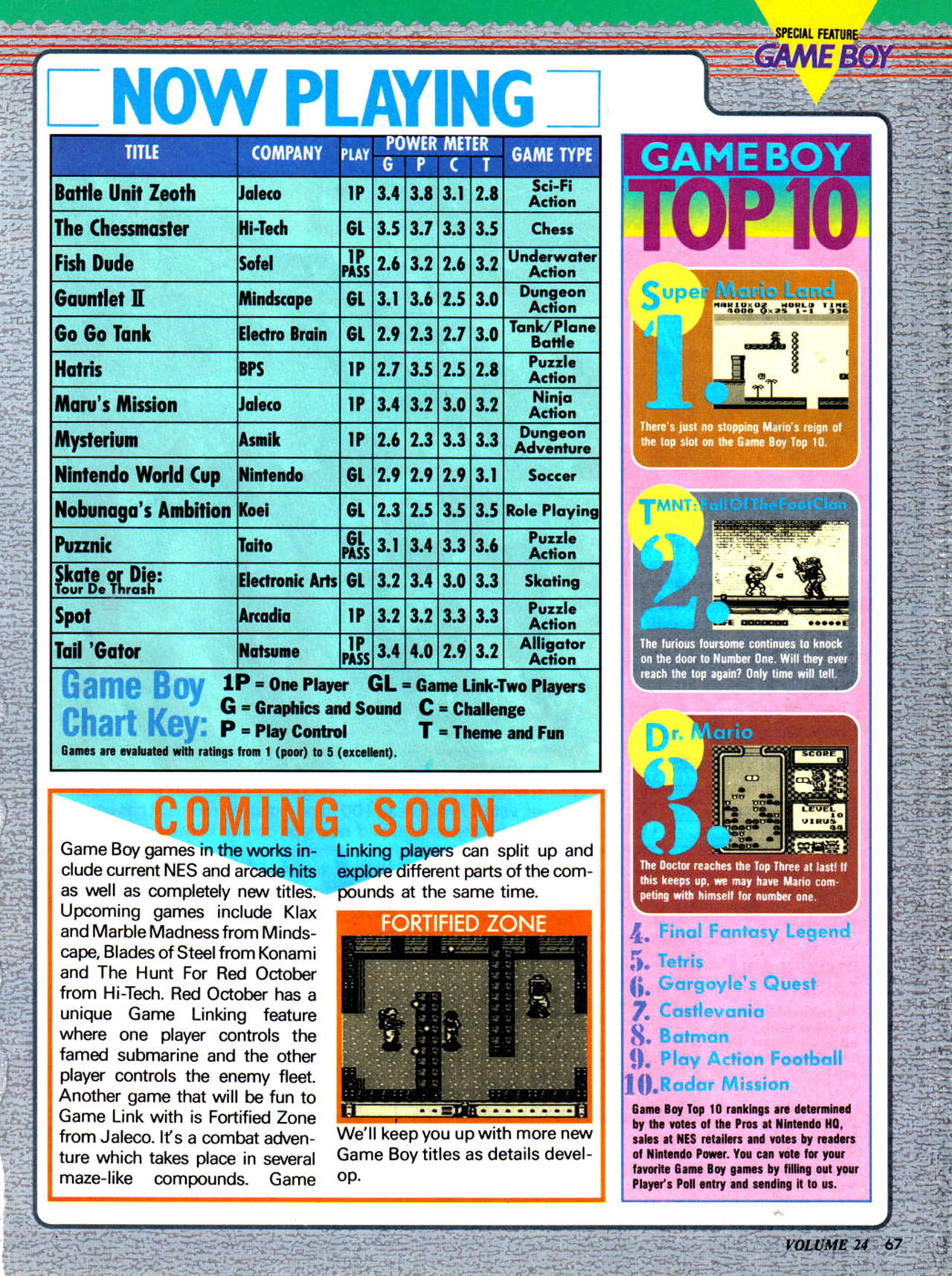Read online Nintendo Power comic -  Issue #24 - 75