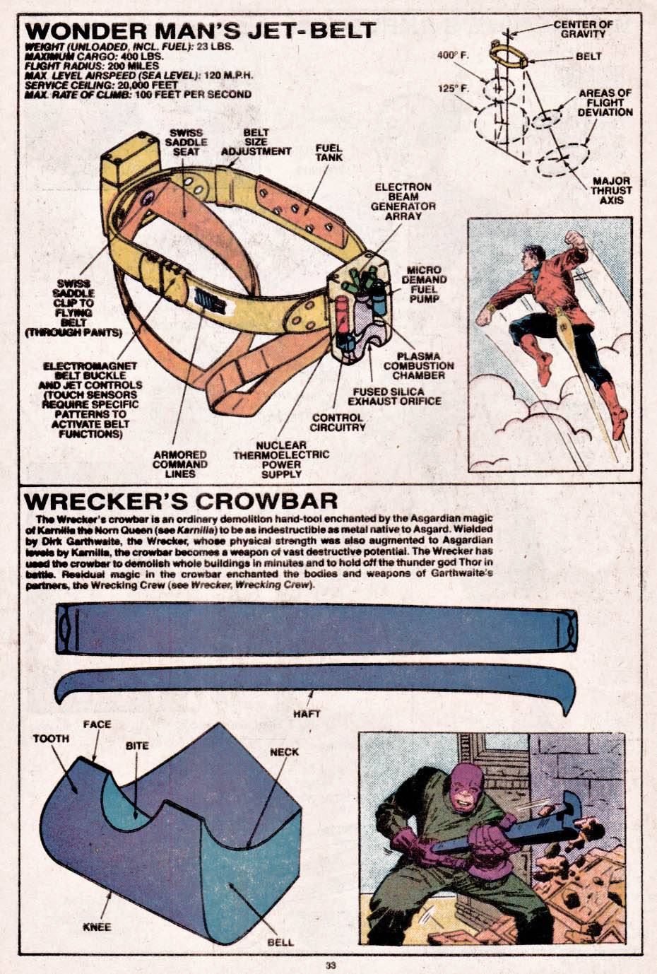 Read online The Official Handbook of the Marvel Universe comic -  Issue #15 - 34