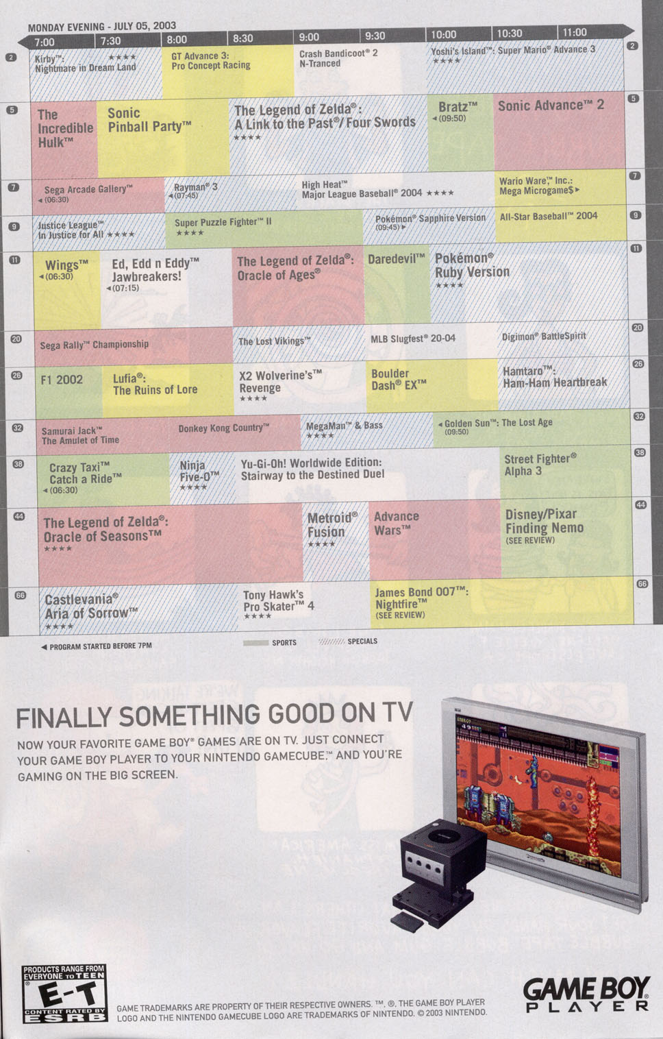 Read online Scooby-Doo (1997) comic -  Issue #74 - 35