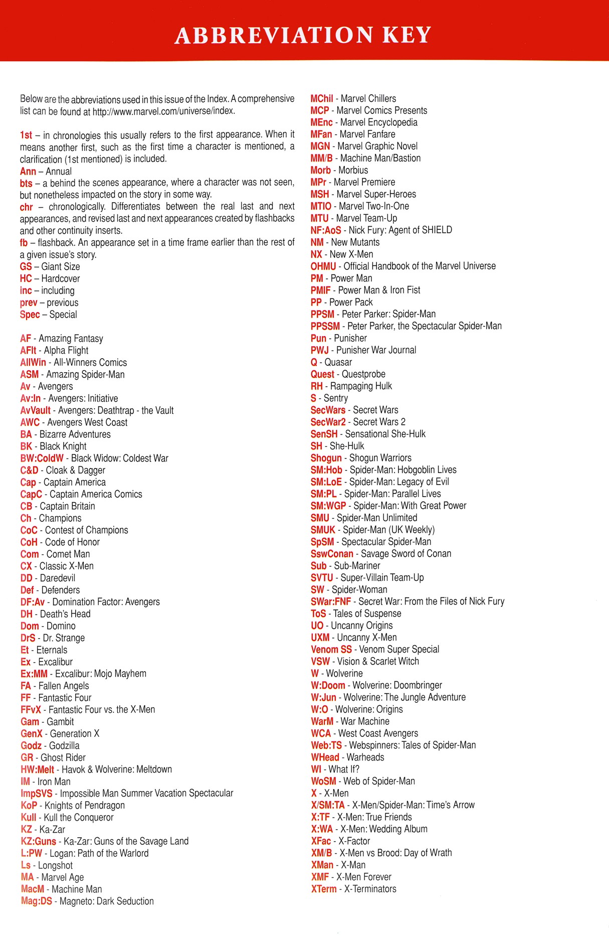 Read online Official Index to the Marvel Universe comic -  Issue #6 - 67