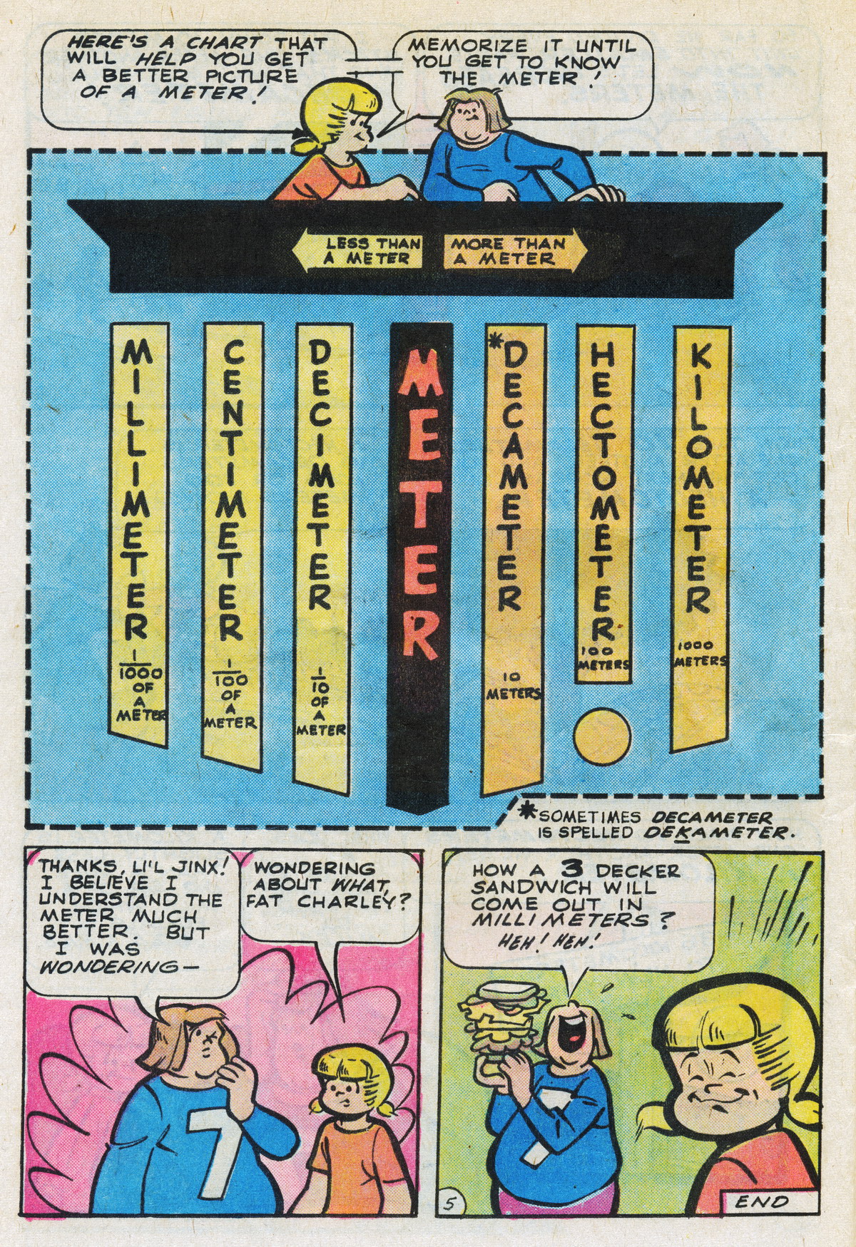 Read online Pep Comics comic -  Issue #328 - 24