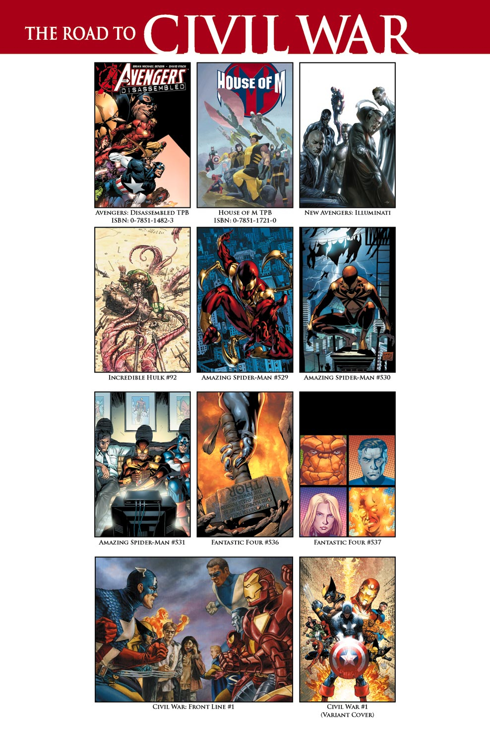 Read online Civil War: Opening Shot comic -  Issue # Full - 21