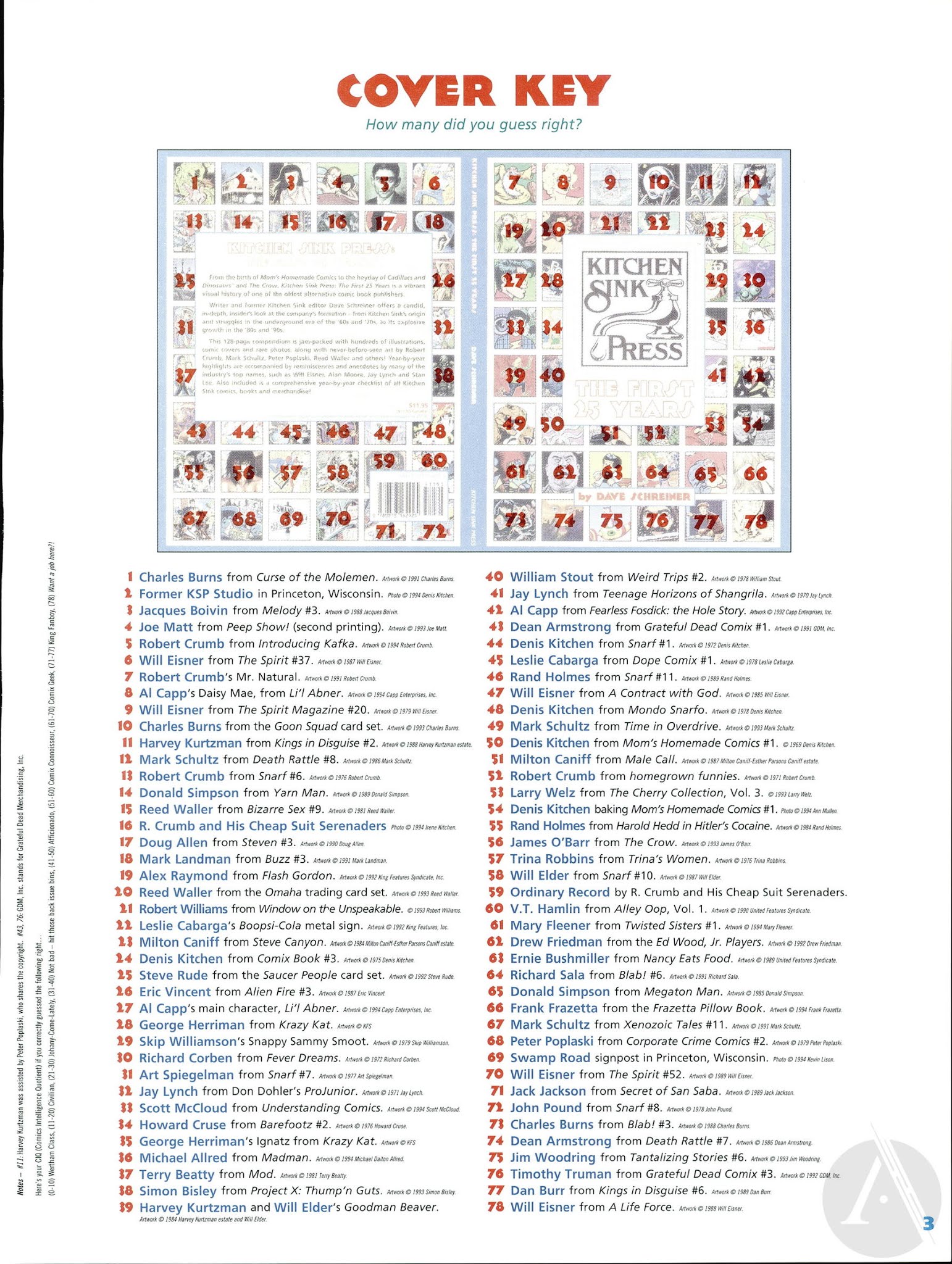Read online Kitchen Sink Press: The First 25 Years comic -  Issue # TPB - 5