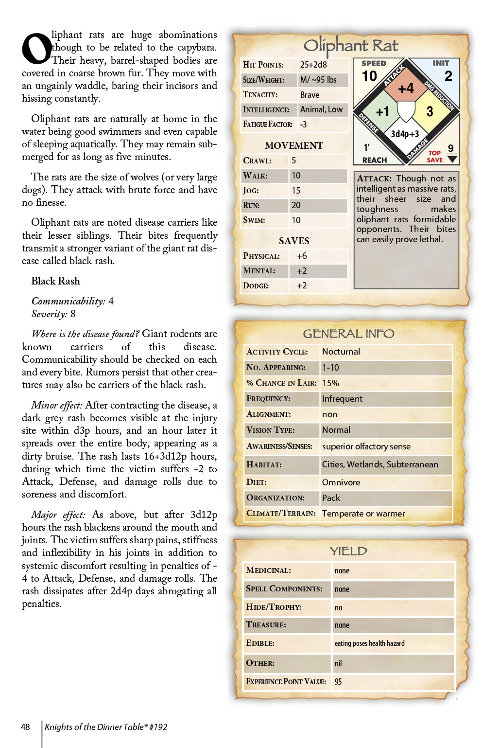 Read online Knights of the Dinner Table comic -  Issue #192 - 50